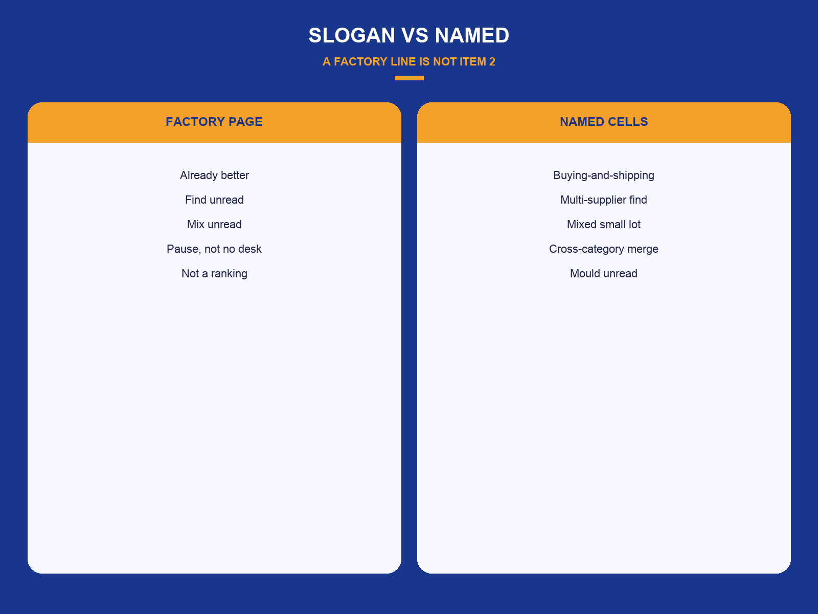 img-02-slogan-vs-named.png