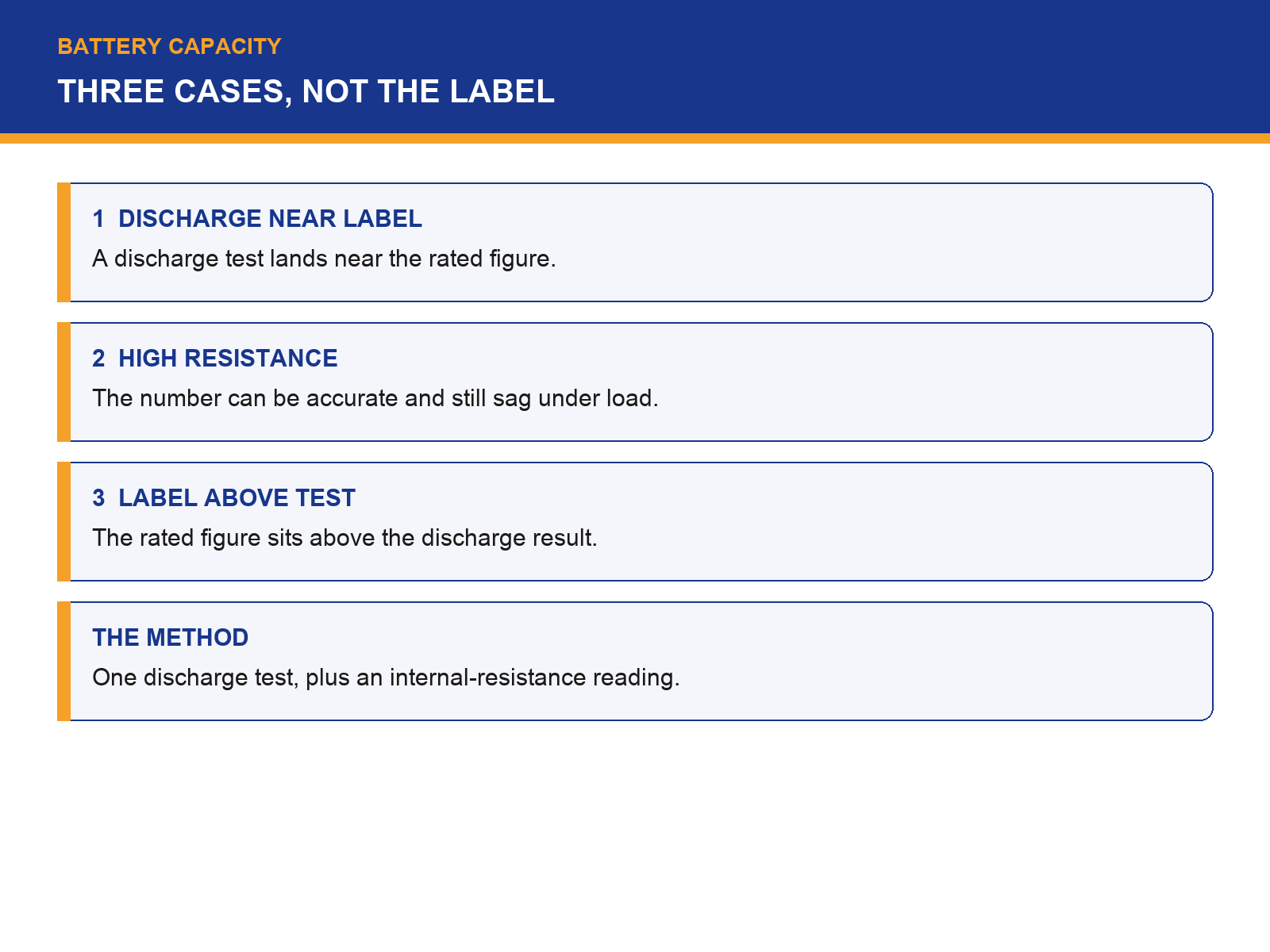 img-01-three-cases.png