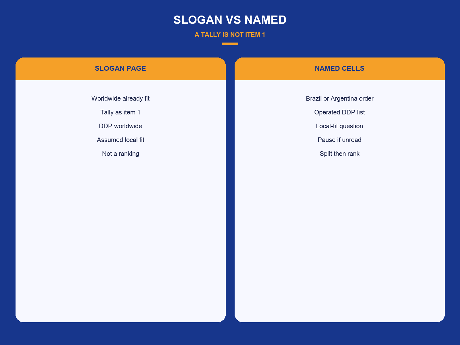 img-02-slogan-vs-named.png