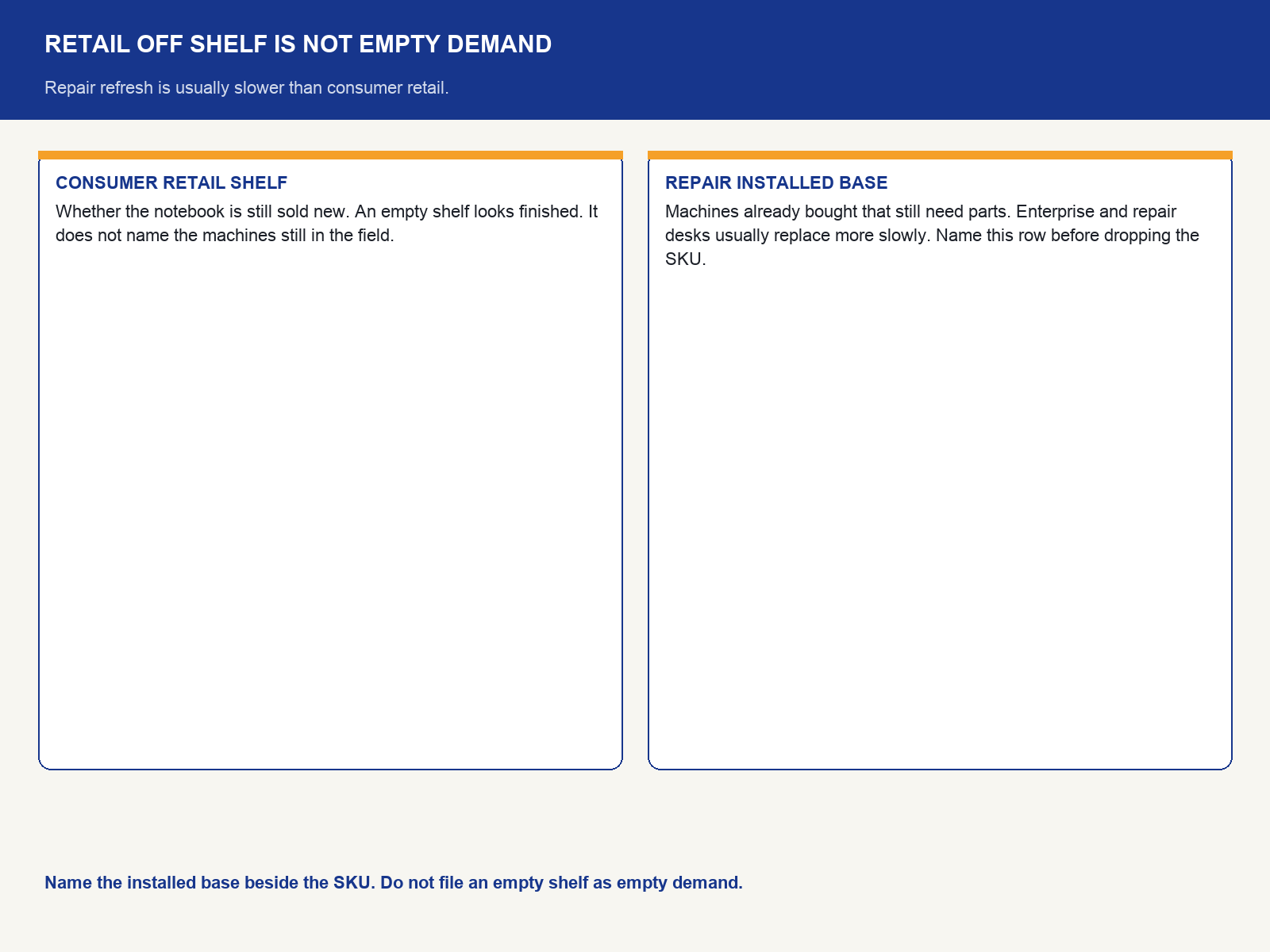 img-01-retail-off-shelf-is-not-empty-repair-desk.png