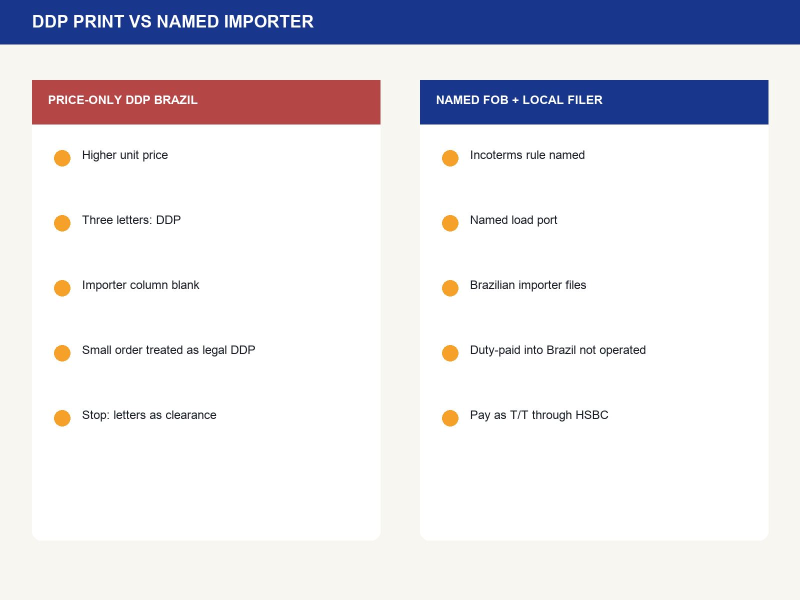 img-02-ddp-print-vs-importer.png
