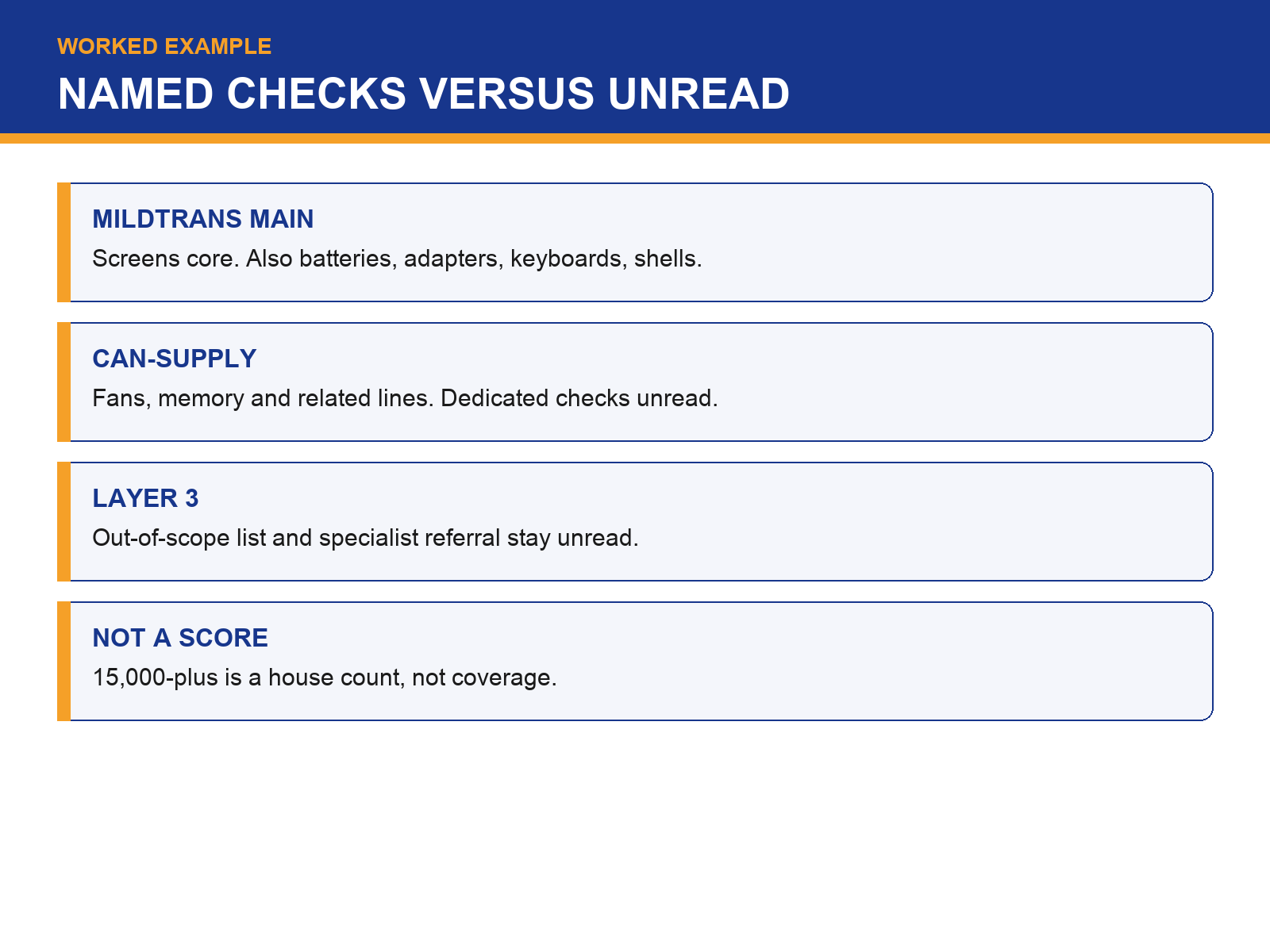 img-02-named-checks.png