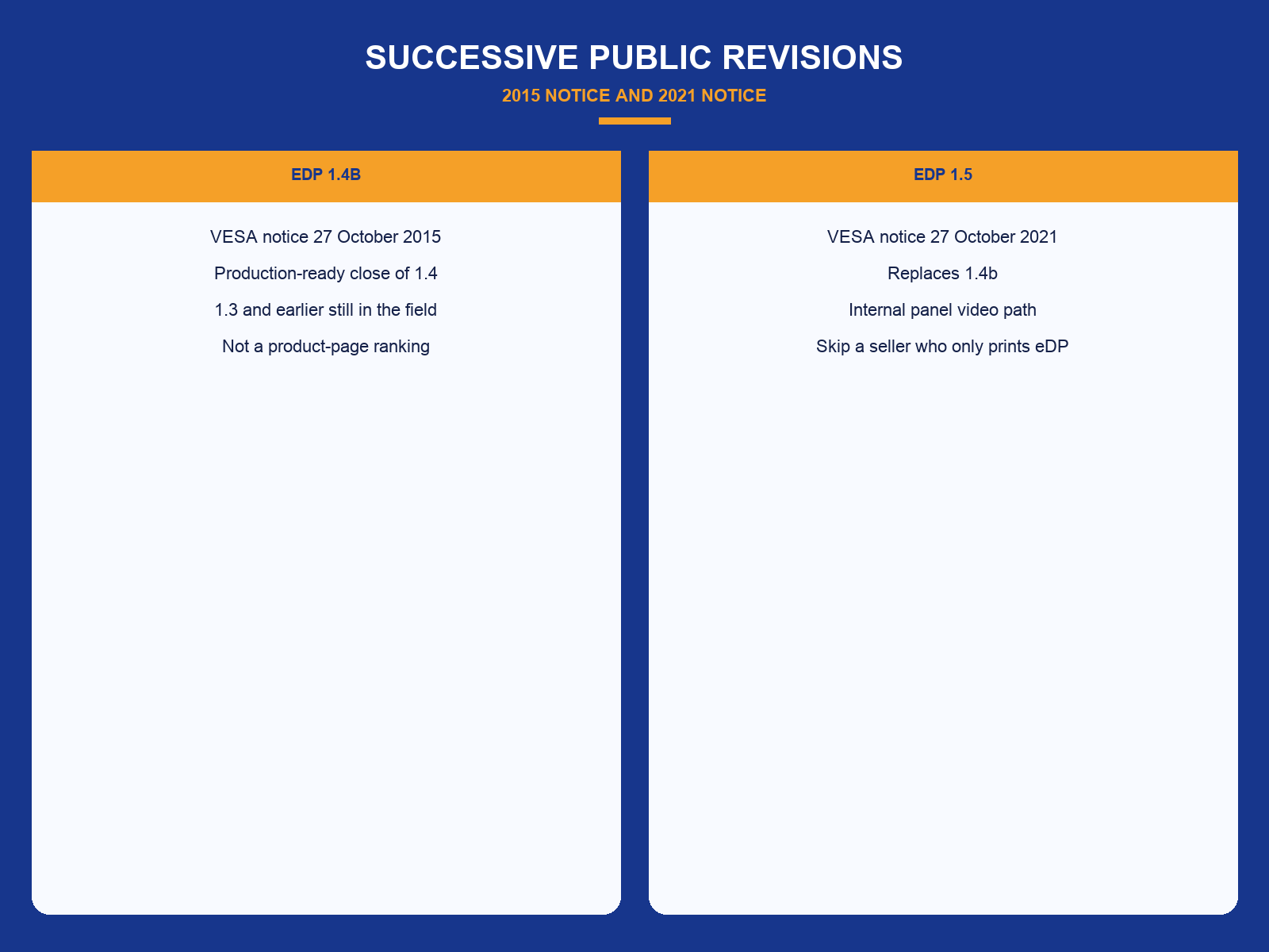img-02-named-revision.png