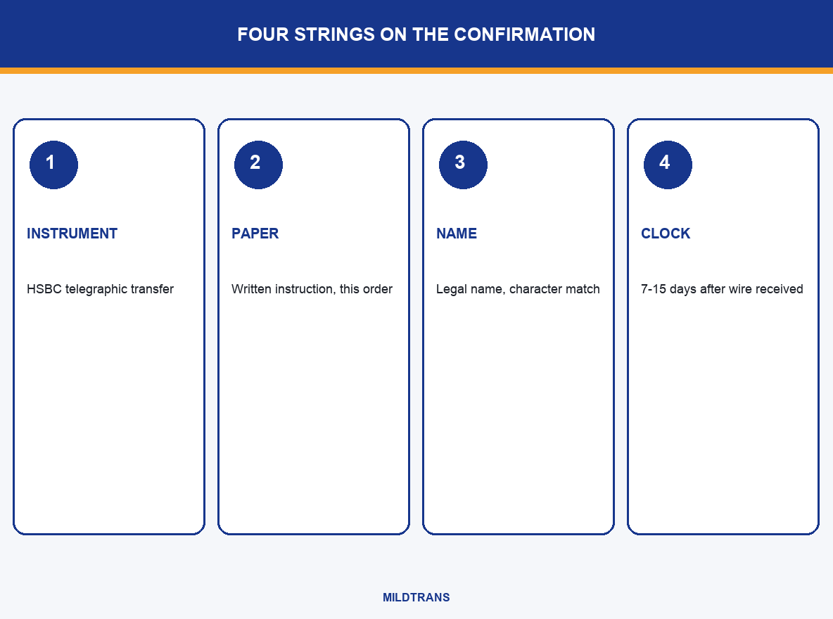 img-02-four-strings.png