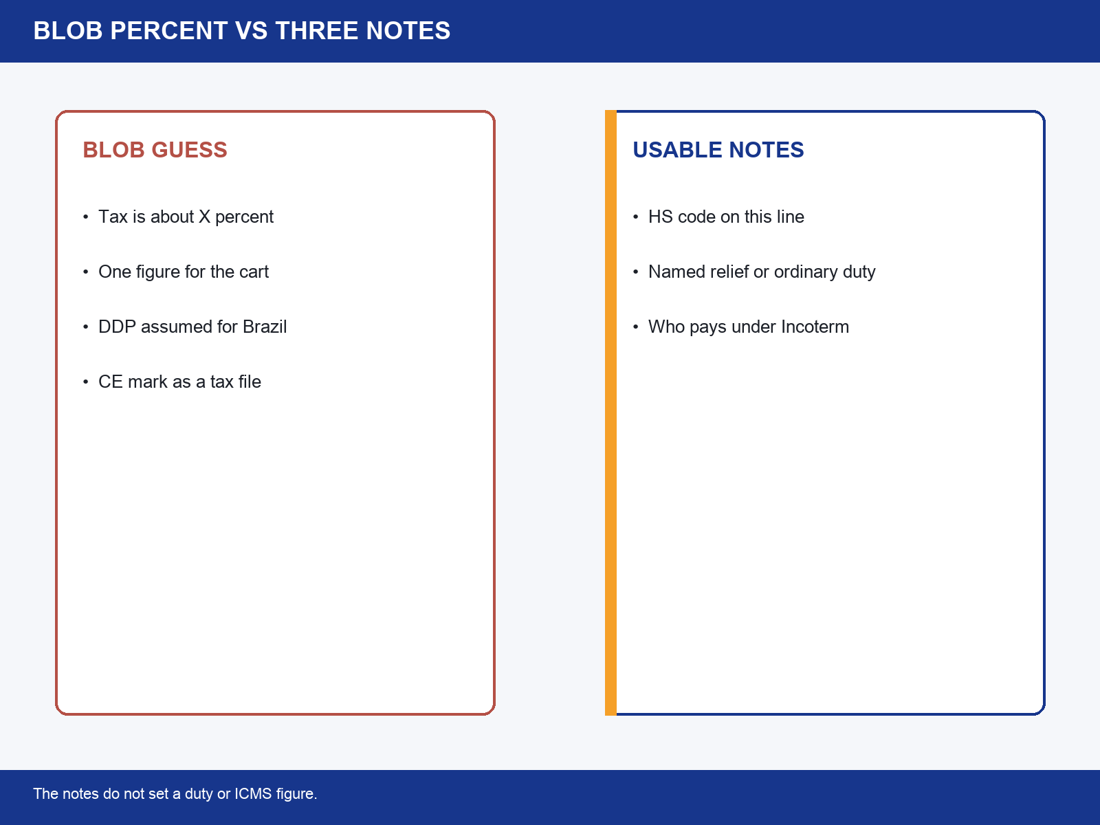img-02-blob-vs-notes.png