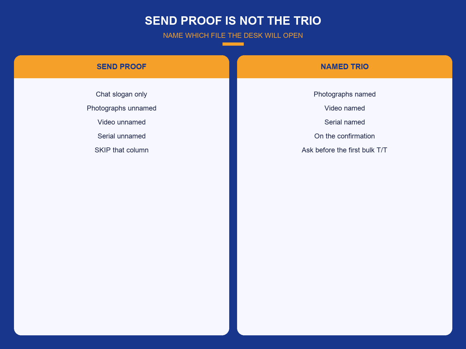 img-01-send-proof-vs-trio.png