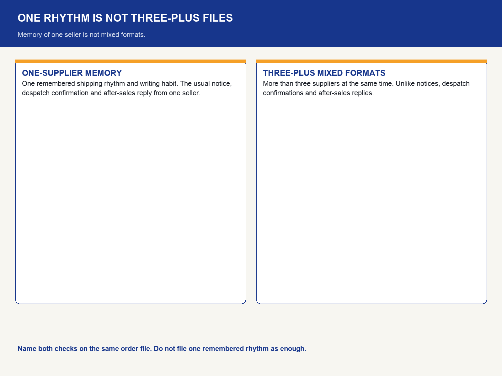img-01-one-rhythm-is-not-three-plus-files.png
