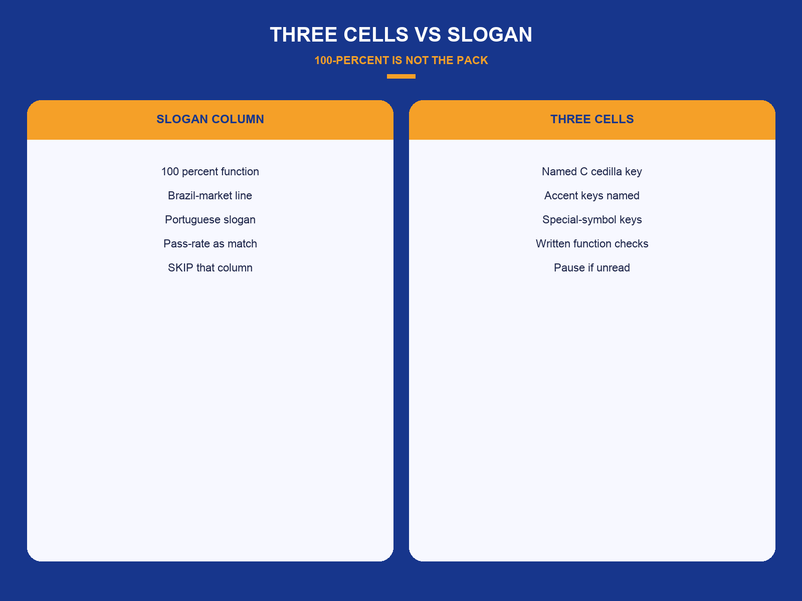 img-01-three-cells-vs-slogan.png