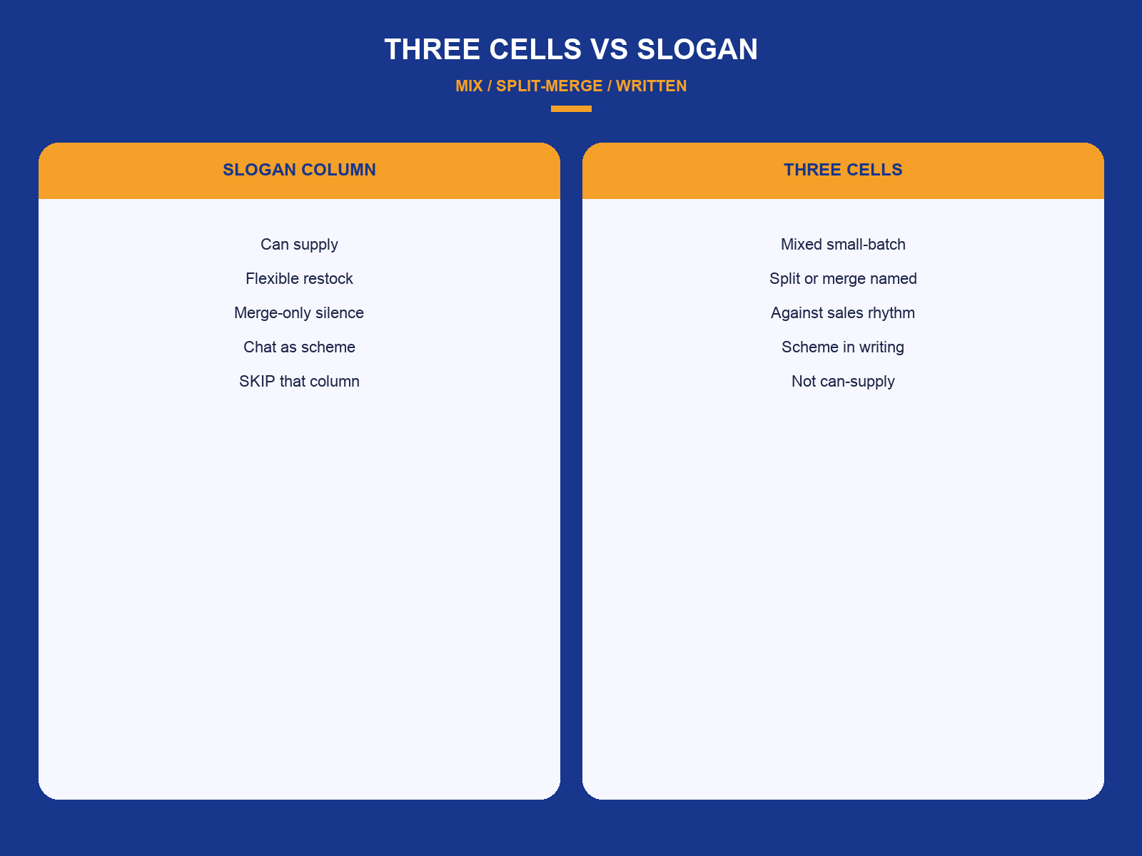 img-01-three-cells-vs-slogan.png