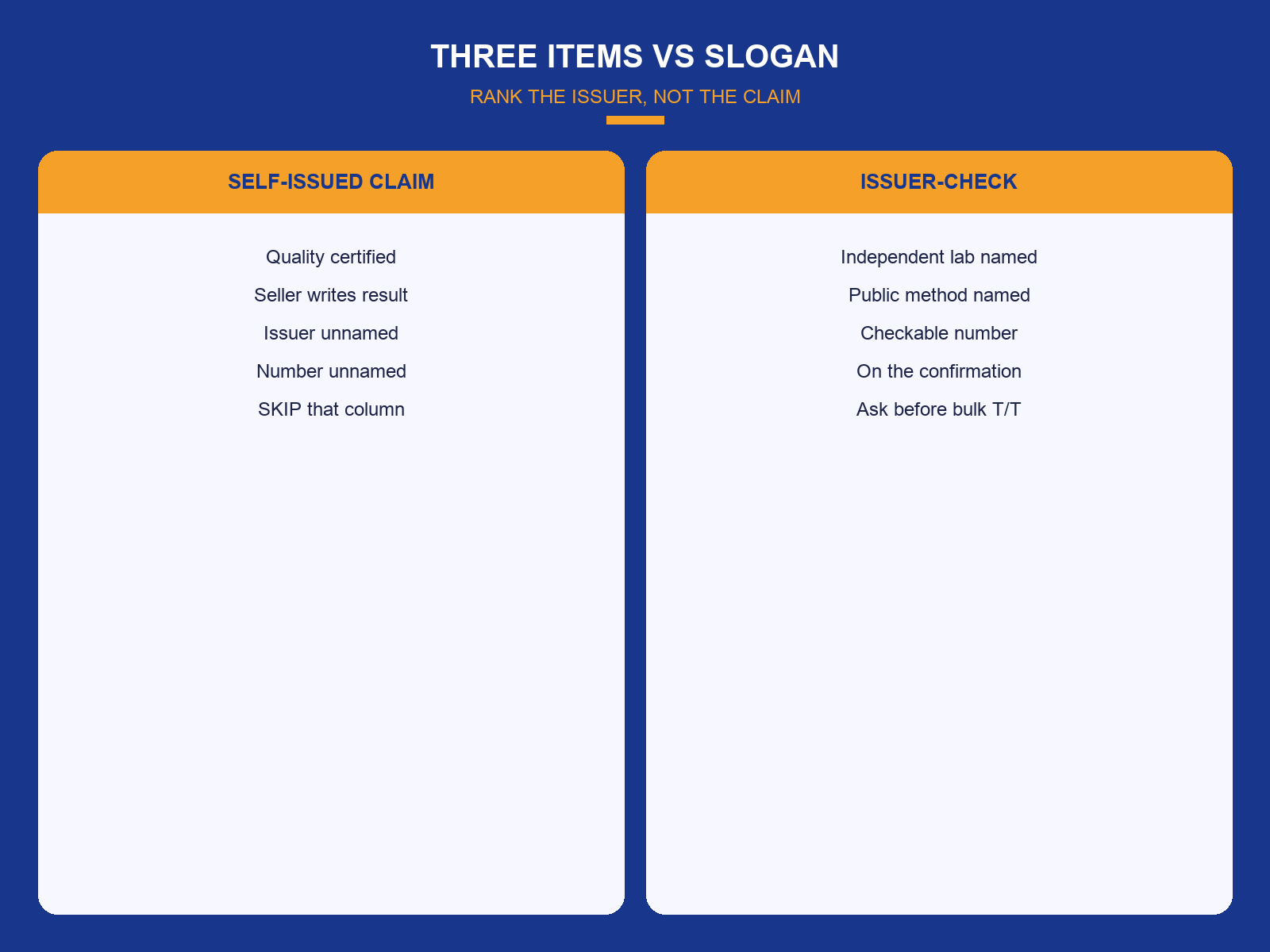 img-01-three-items-vs-slogan.png