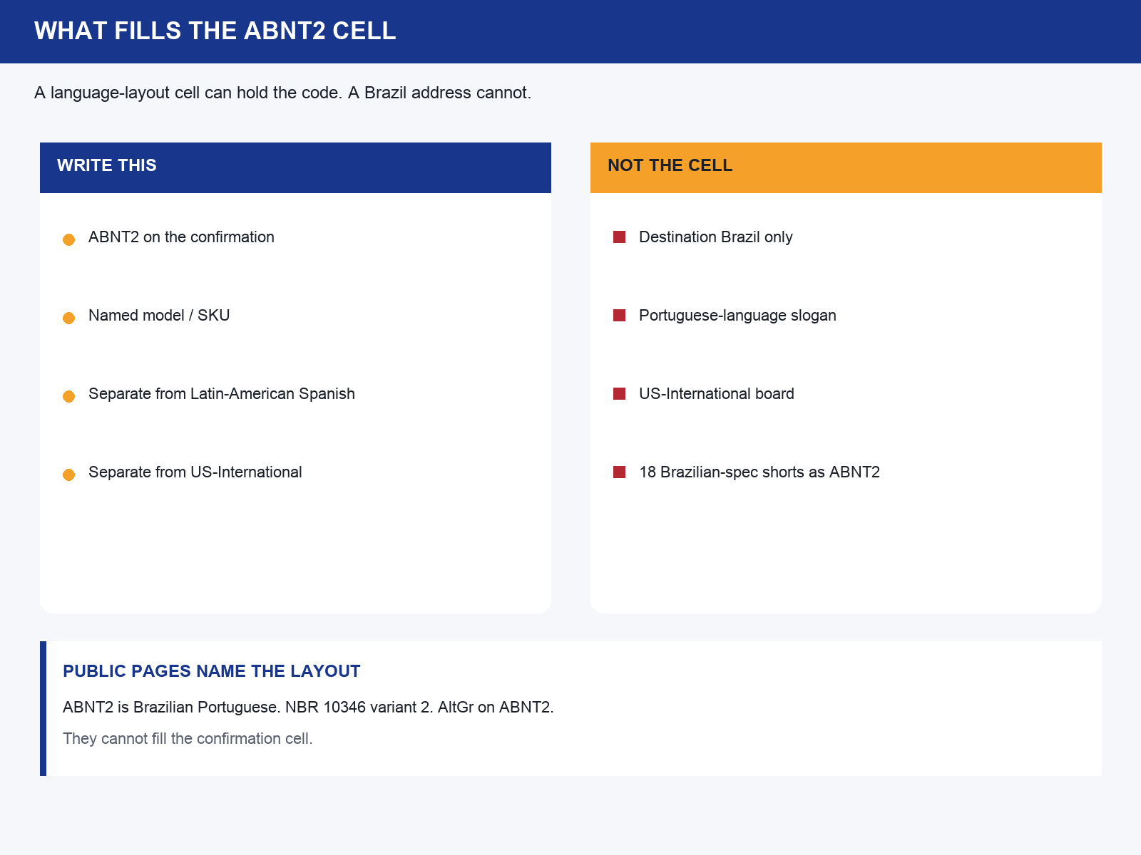img-02-abnt2-cell.png