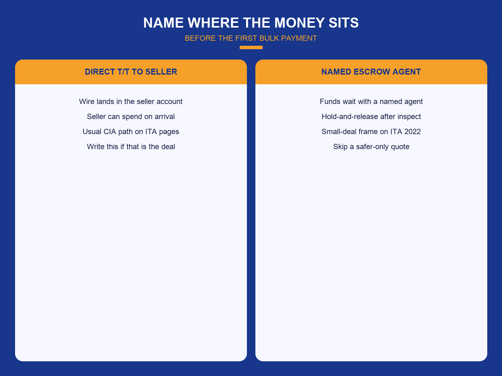 img-02-name-the-hold.png