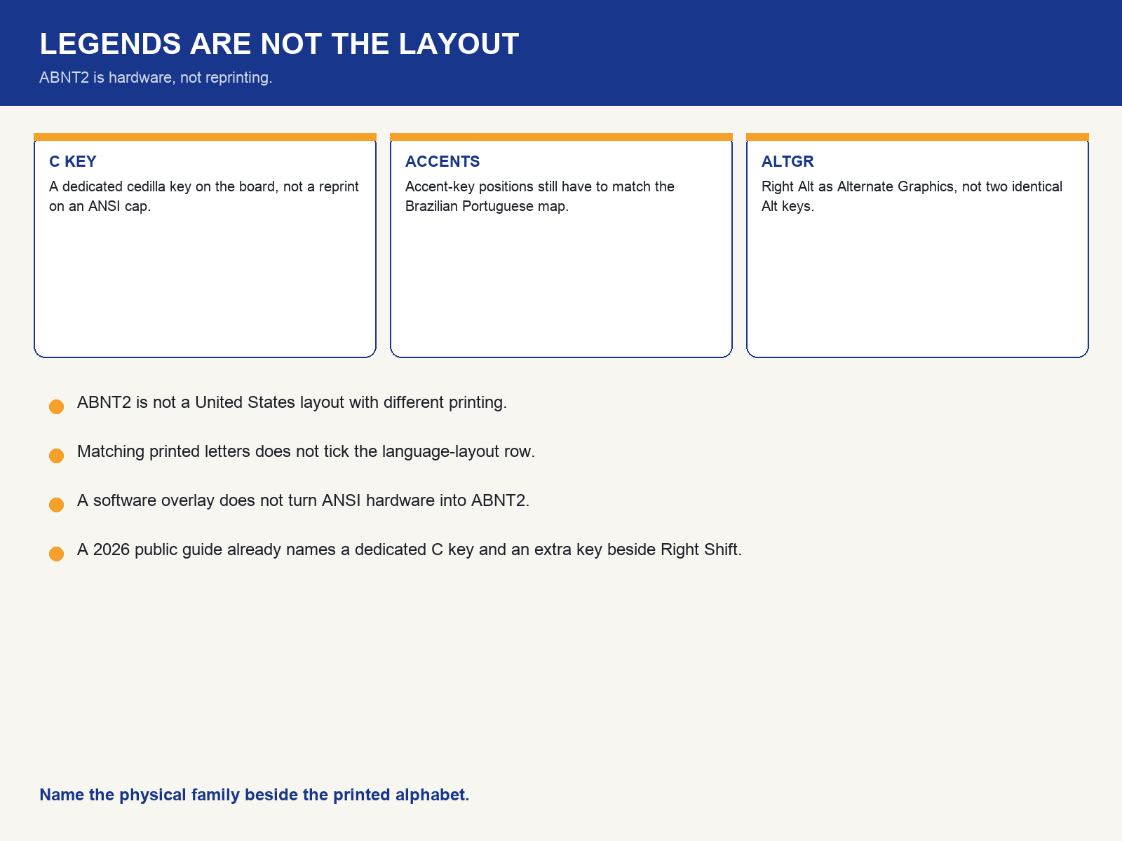 img-01-legends-are-not-the-layout.png