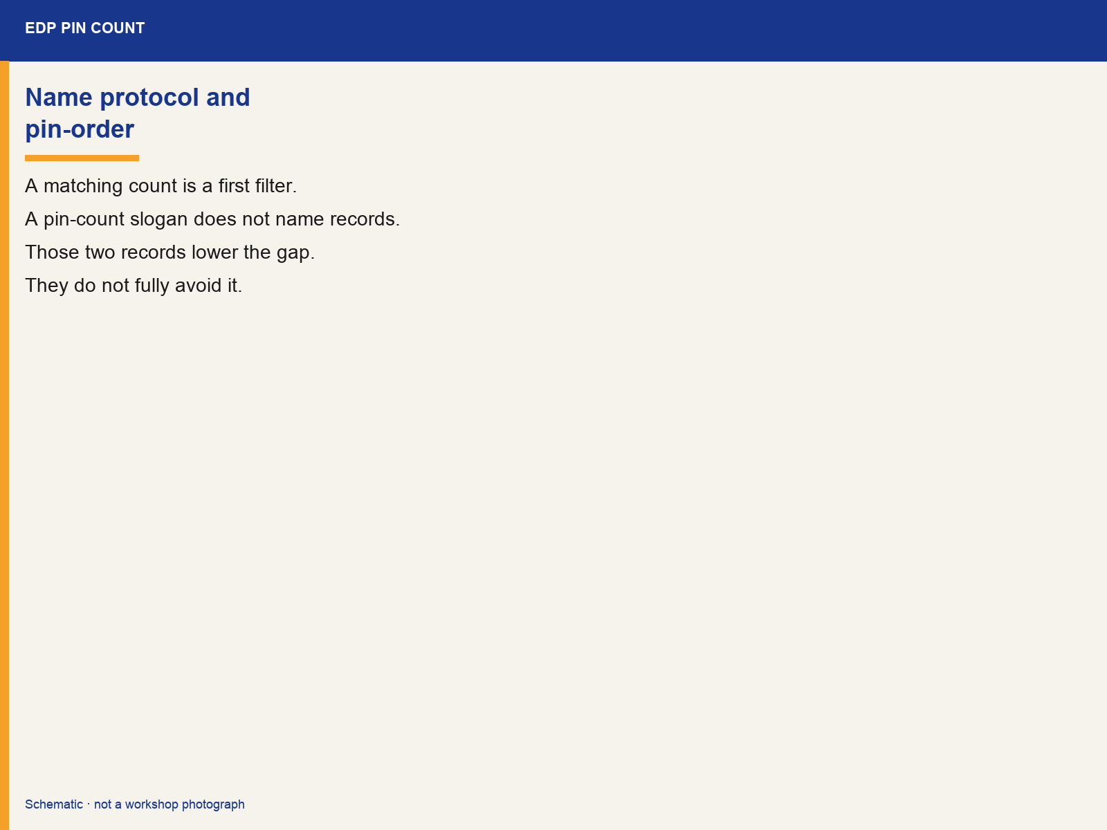 img-01-protocol-pin-order.png