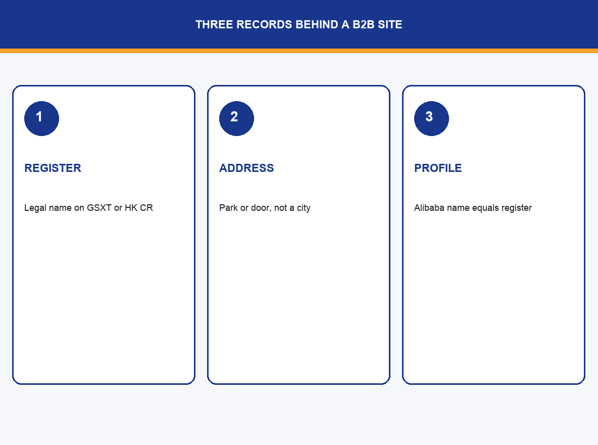 img-01-three-records.png
