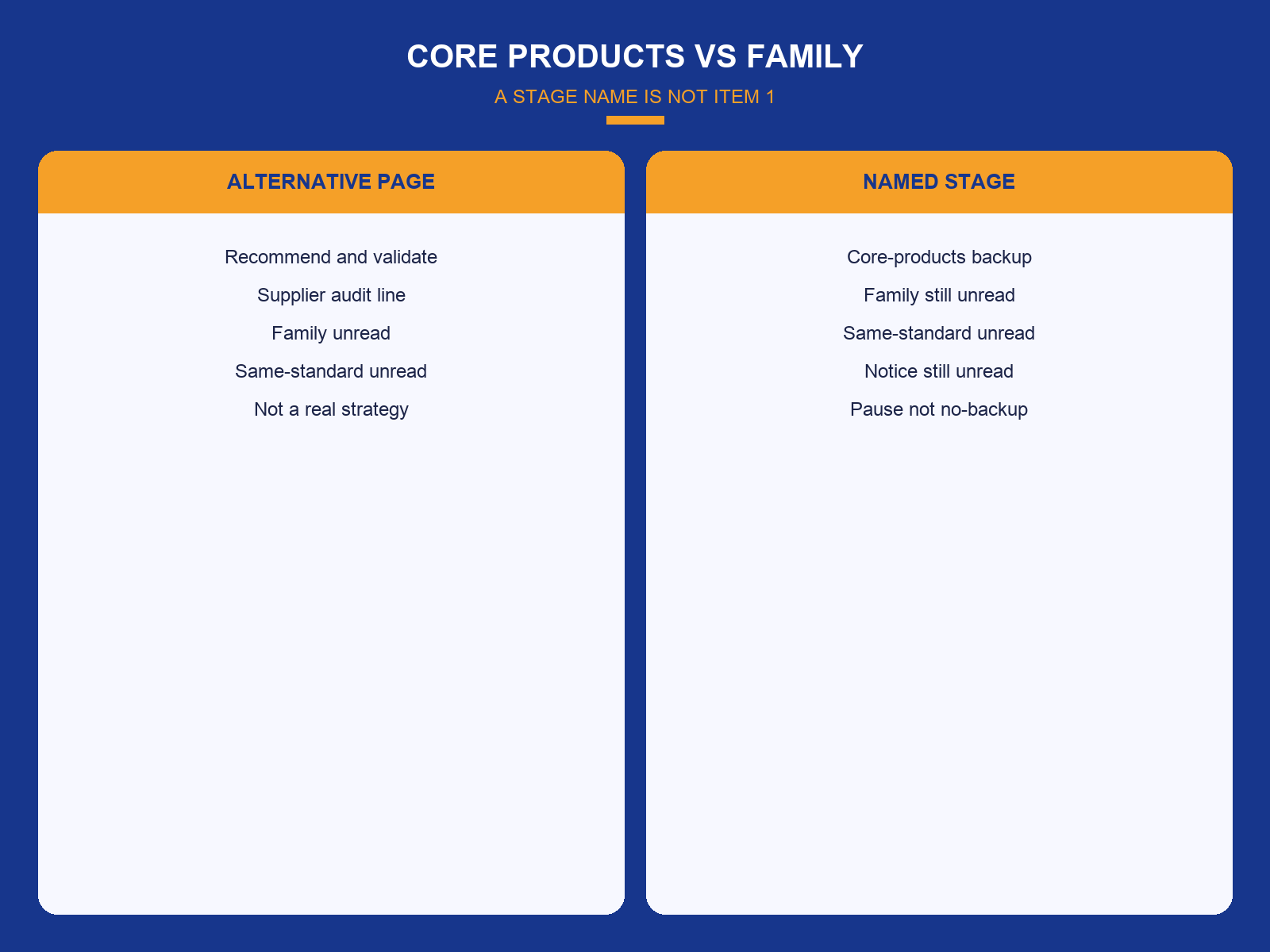 img-02-core-products-vs-category.png