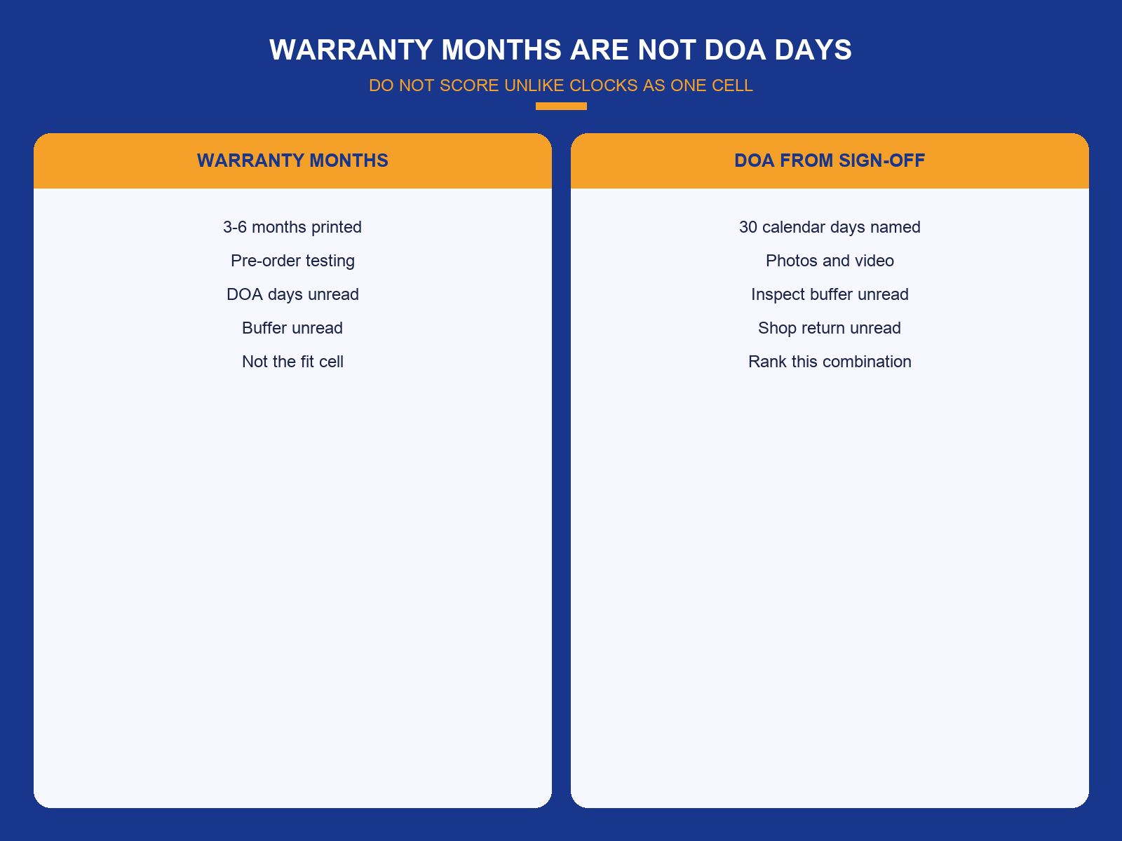 img-02-warranty-months-vs-doa.png