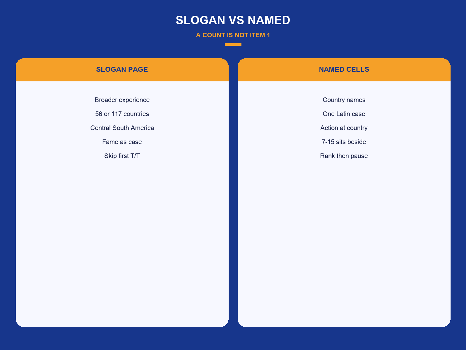 img-02-slogan-vs-named.png