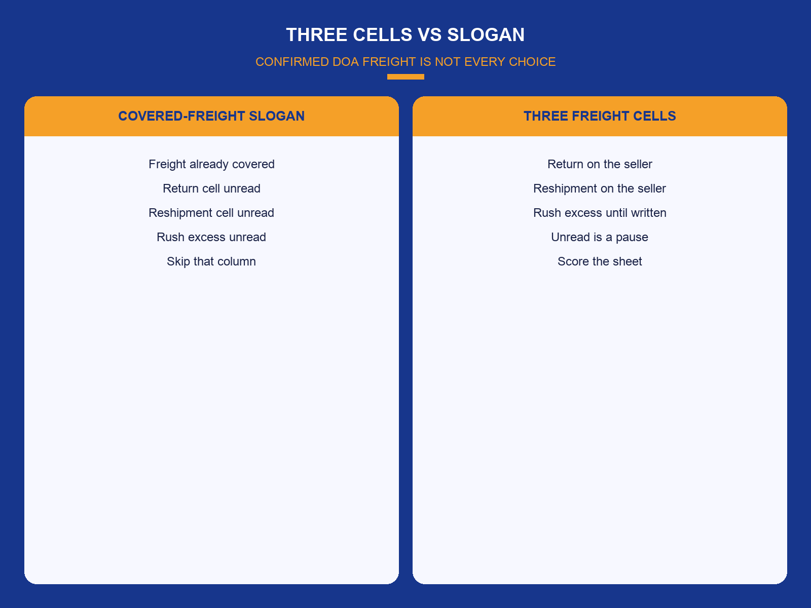 img-01-three-cells-vs-slogan.png