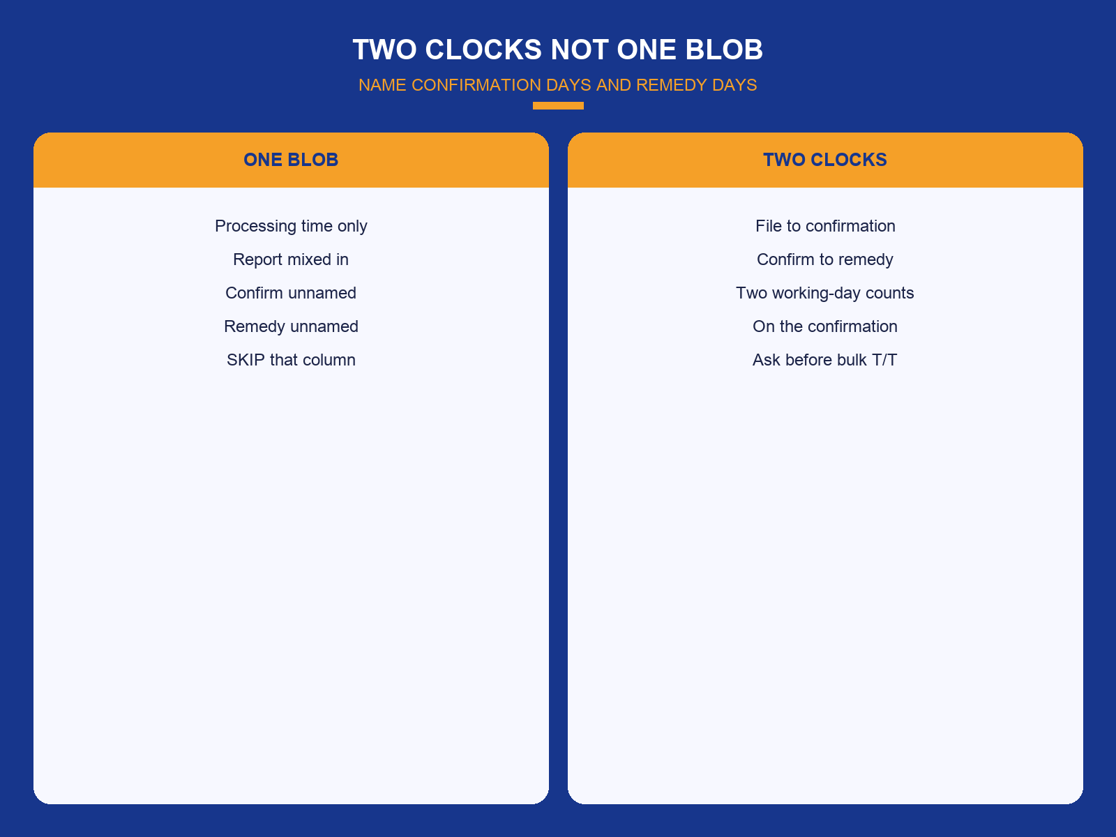 img-01-two-clocks-vs-one-blob.png