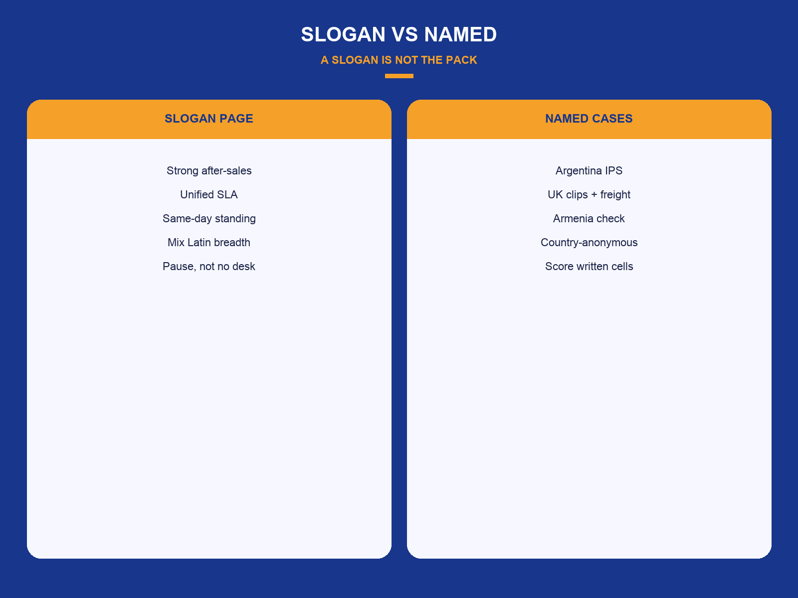 img-02-slogan-vs-named.png