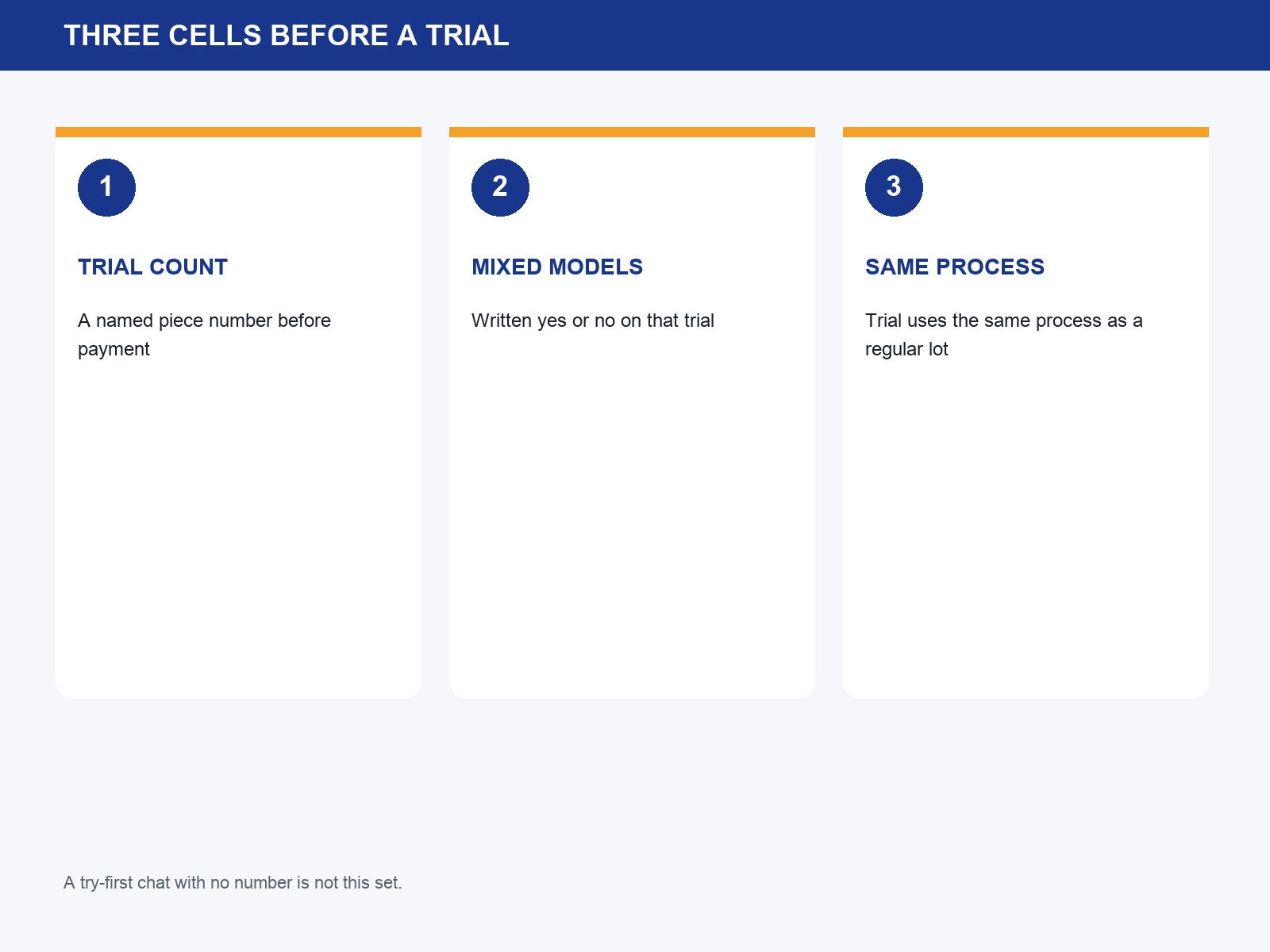 img-01-three-cells.png