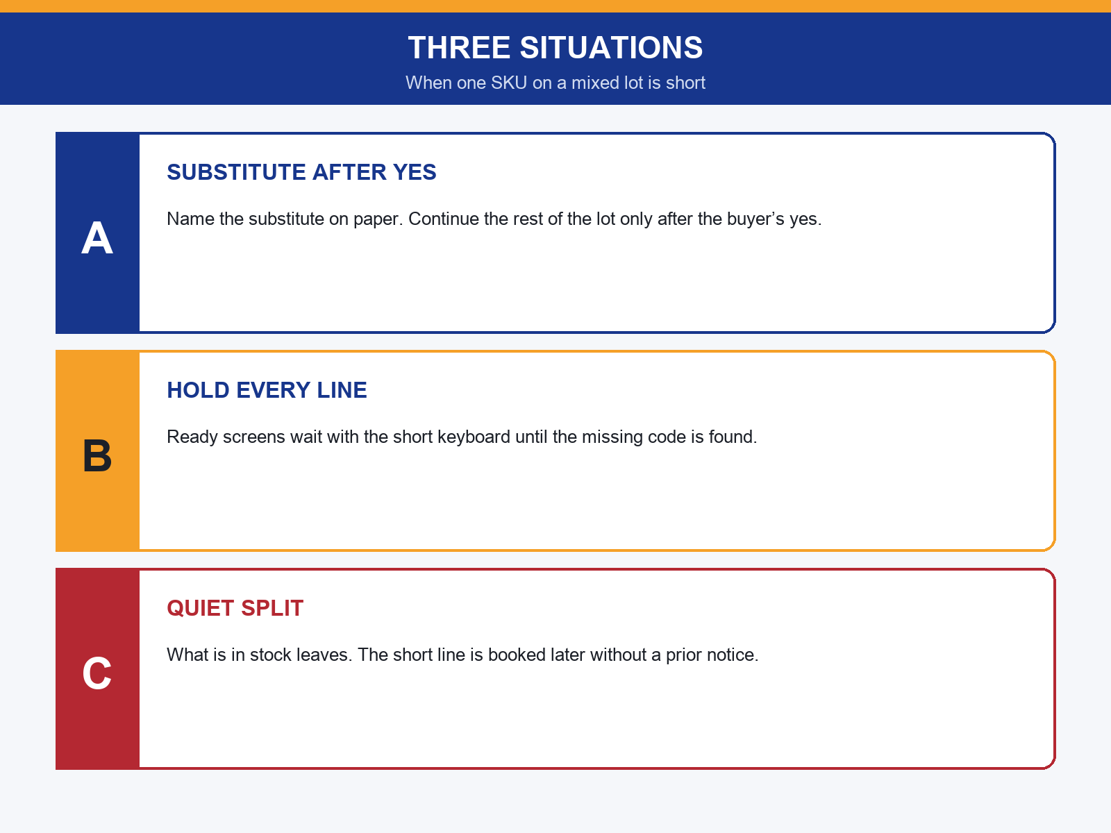 img-02-three-oos-defaults.png