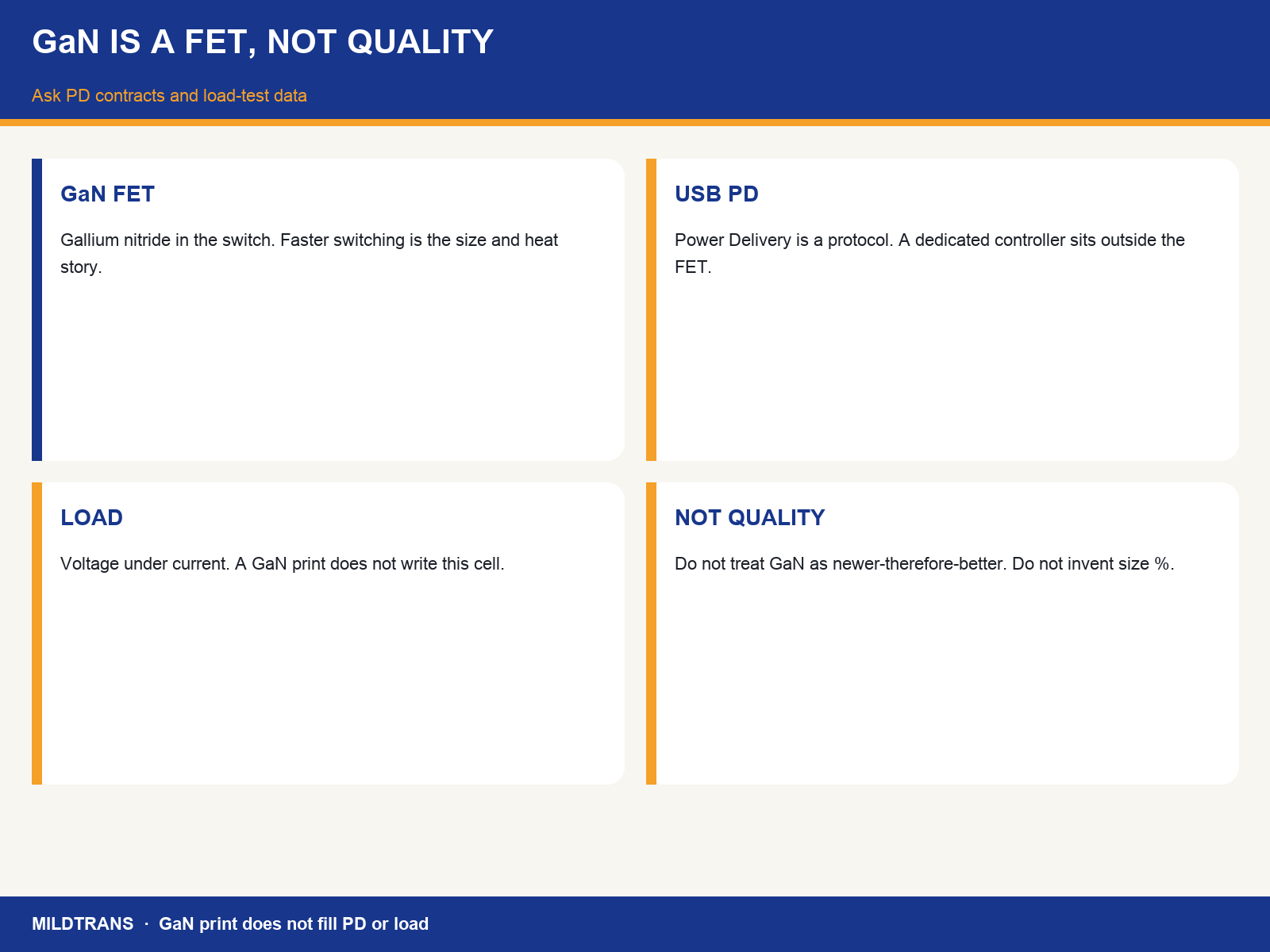 img-01-gan-is-a-fet.png