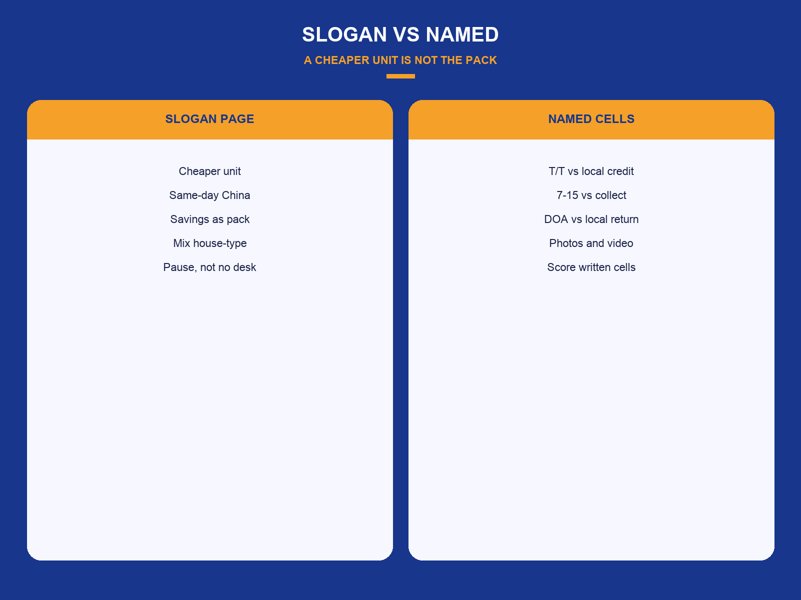 img-02-slogan-vs-named.png