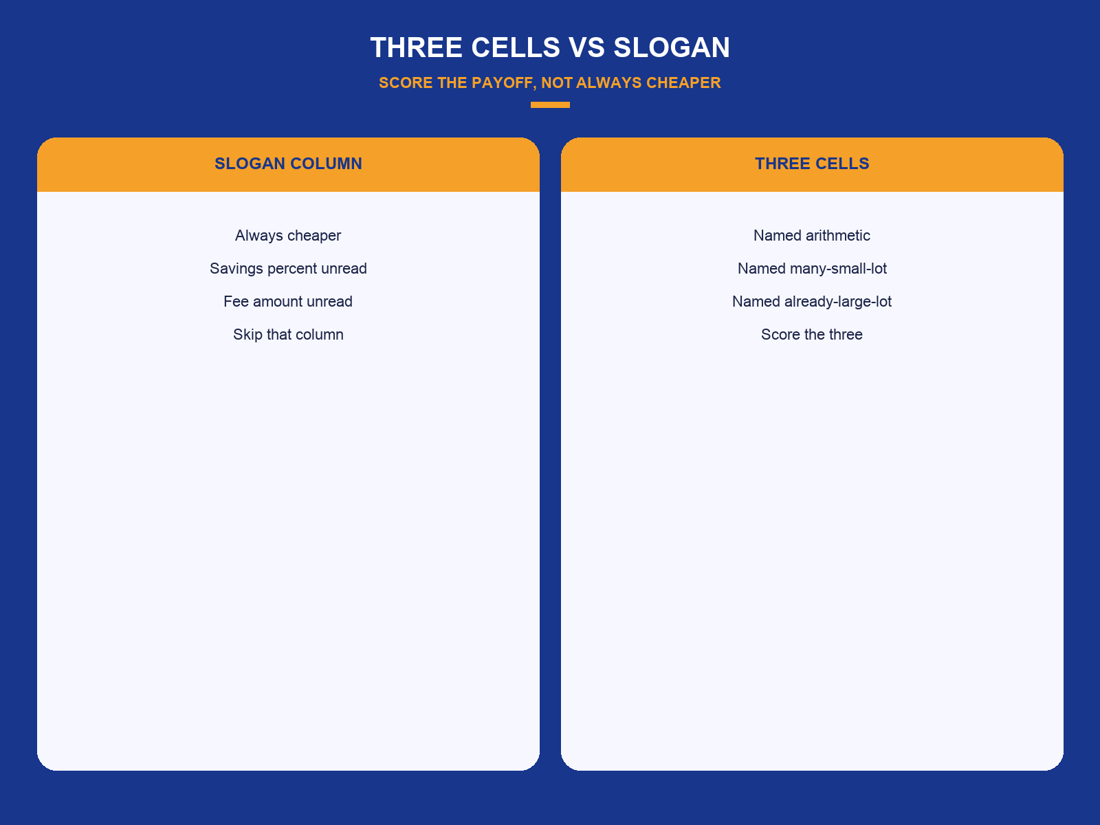img-01-three-cells-vs-slogan.png