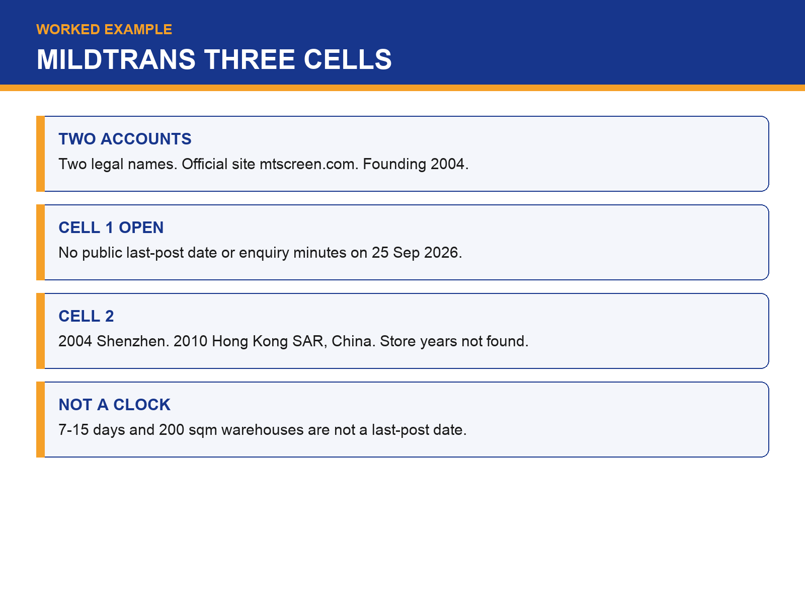 img-02-mildtrans-cells.png