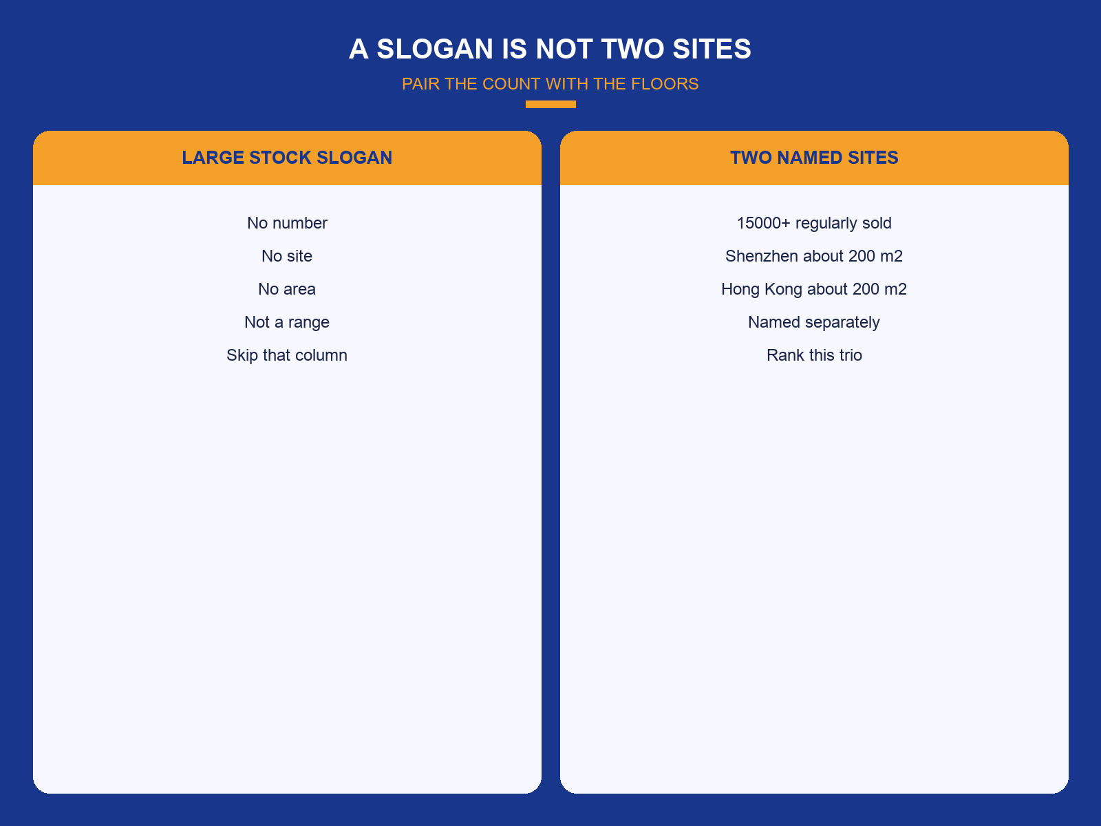img-02-number-plus-two-sites.png