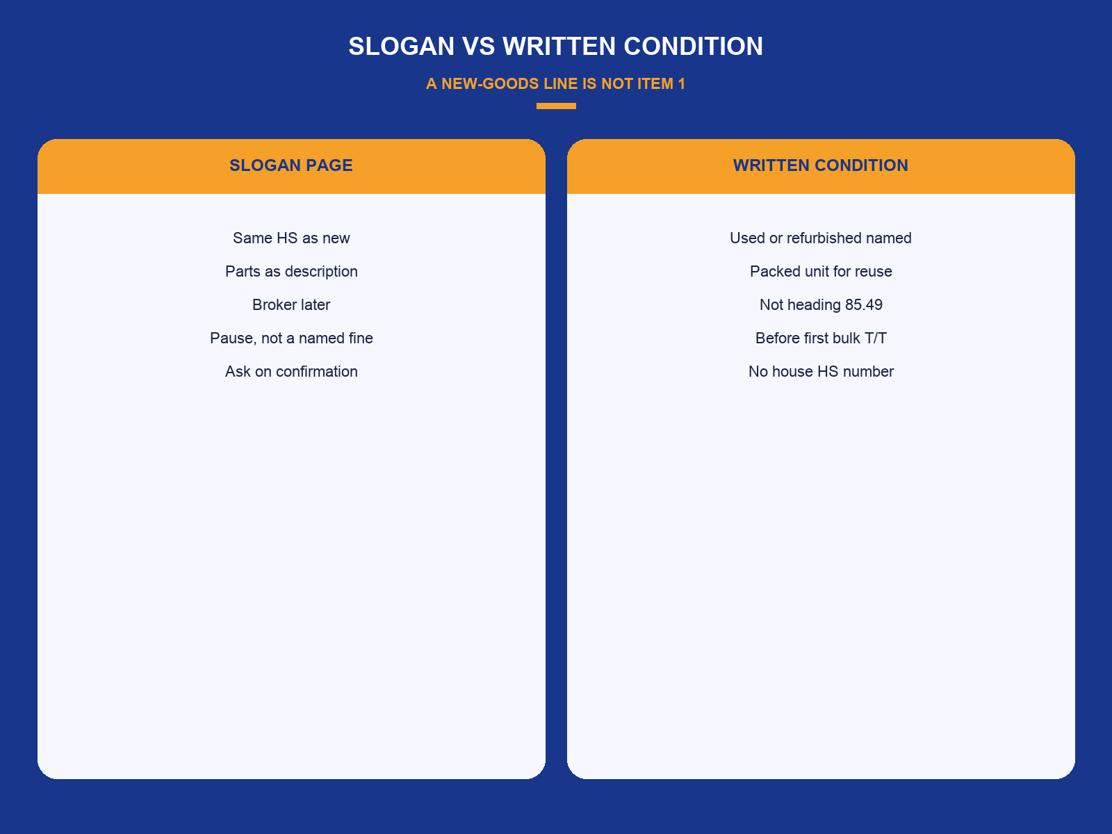 img-02-slogan-vs-condition.png