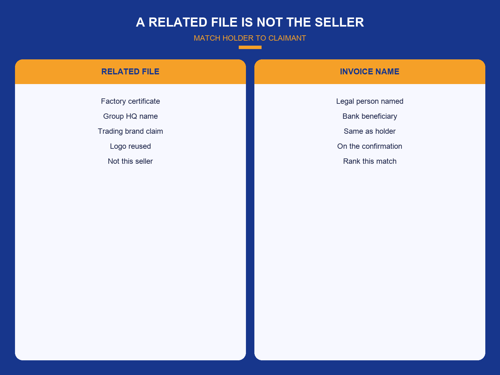 img-02-related-file-is-not-the-seller.png