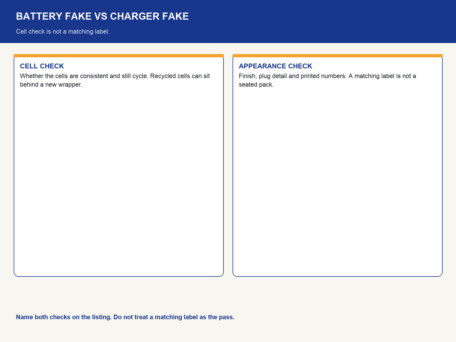img-01-battery-fake-vs-charger-fake.png
