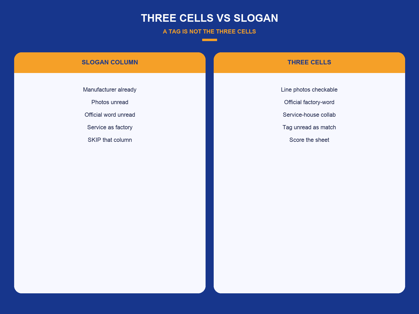 img-01-three-cells-vs-slogan.png
