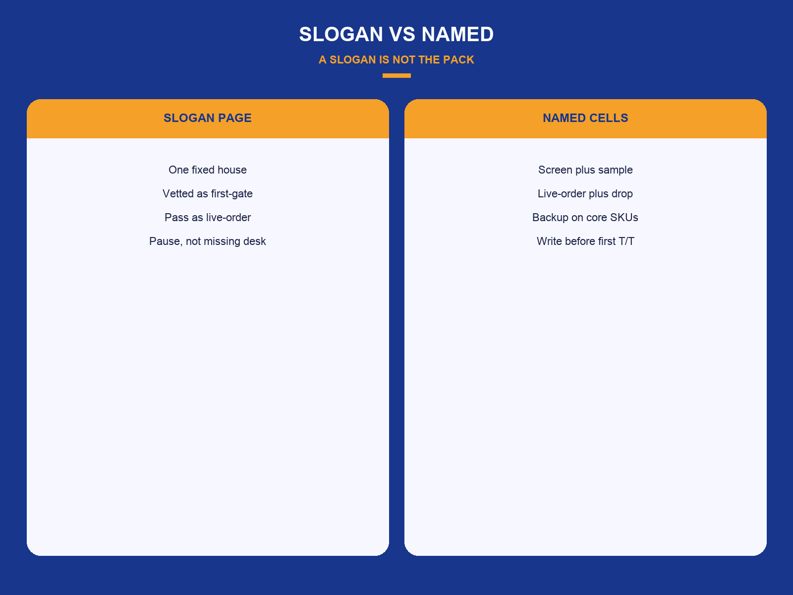 img-02-slogan-vs-named.png