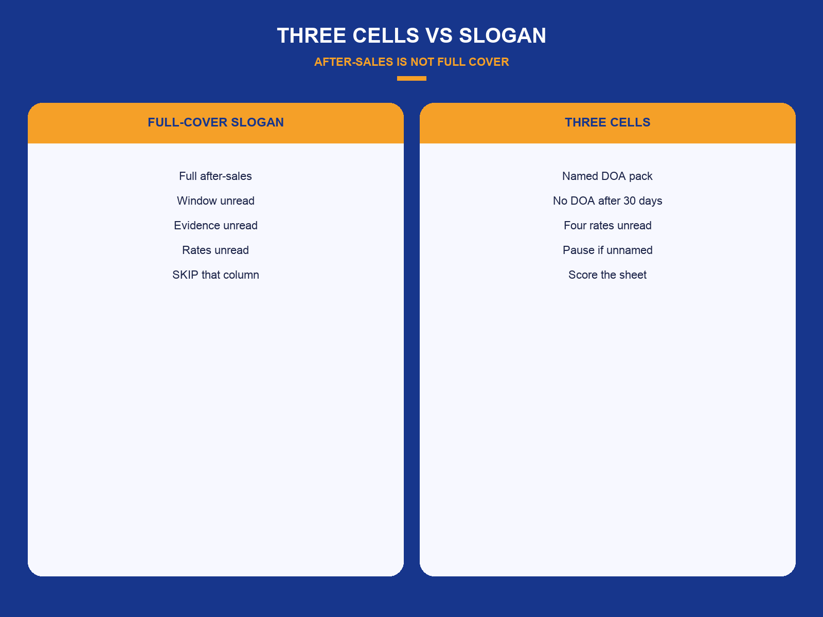 img-01-three-cells-vs-slogan.png