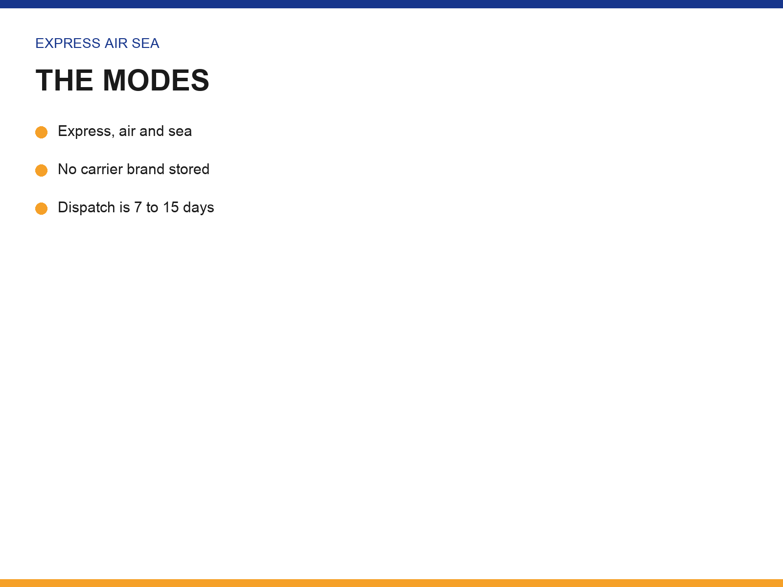 img-01-the-modes.png