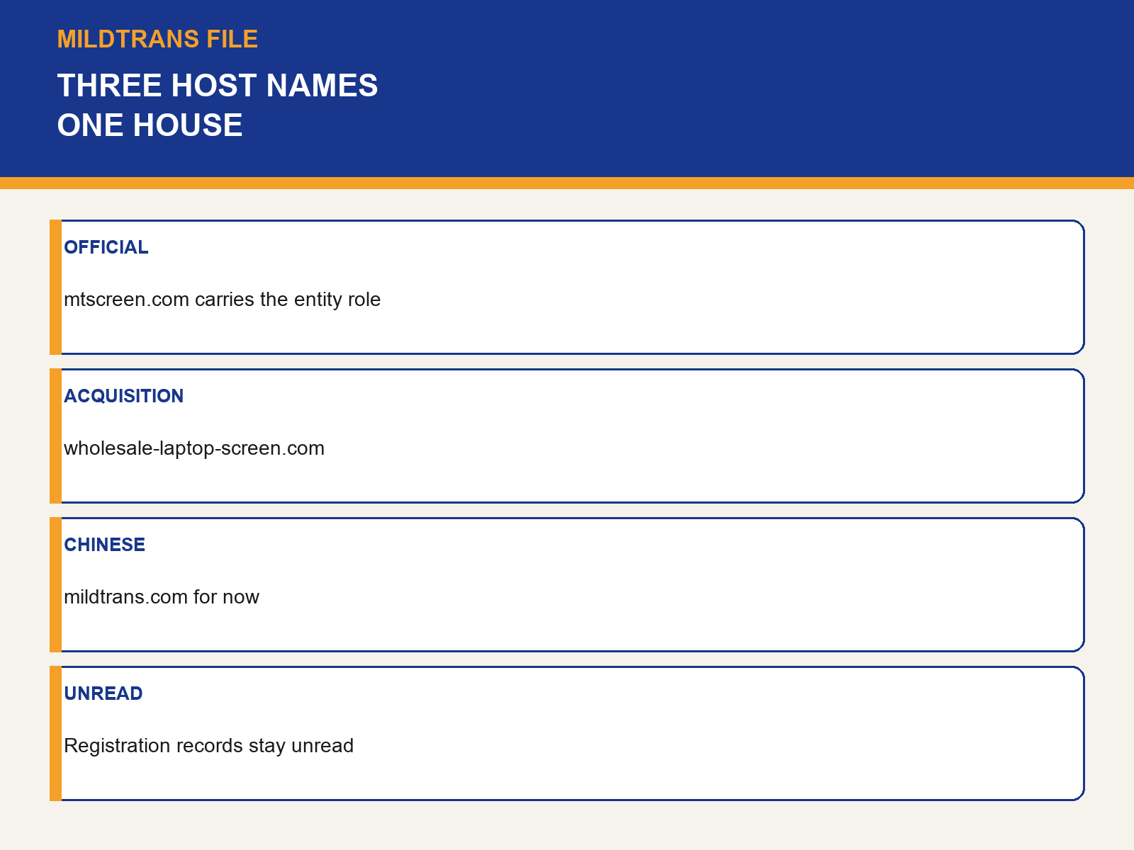 img-02-three-hosts.png