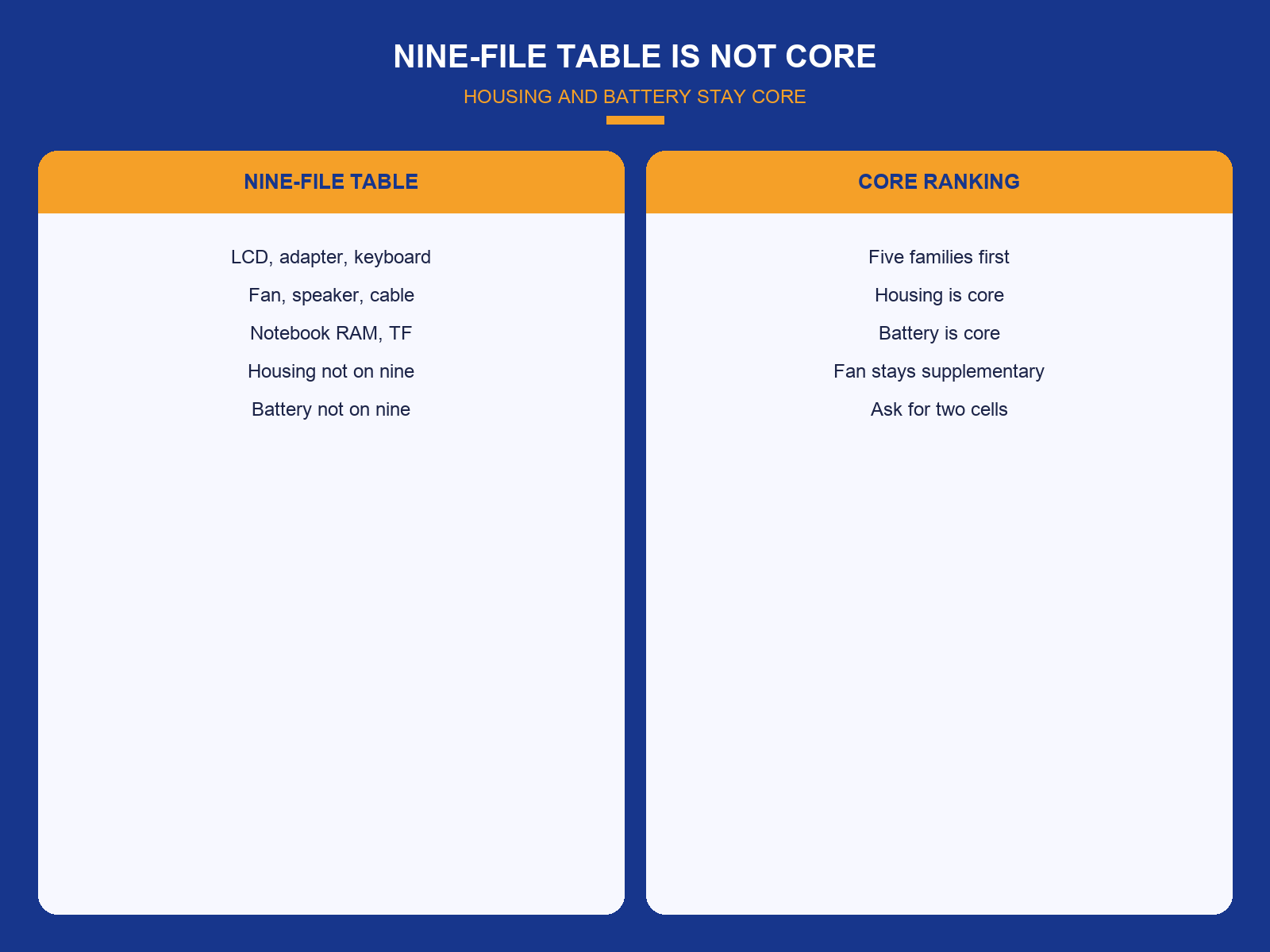 img-02-nine-file-vs-core.png
