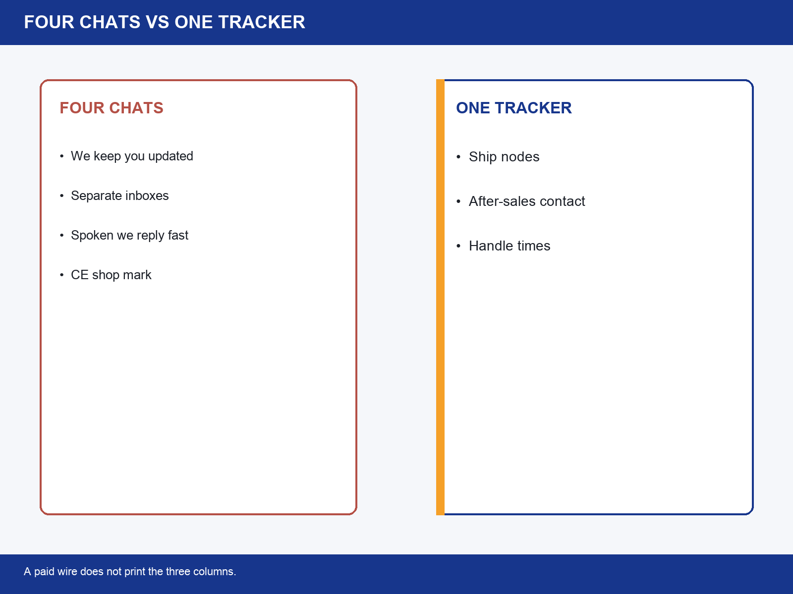 img-02-chats-vs-tracker.png