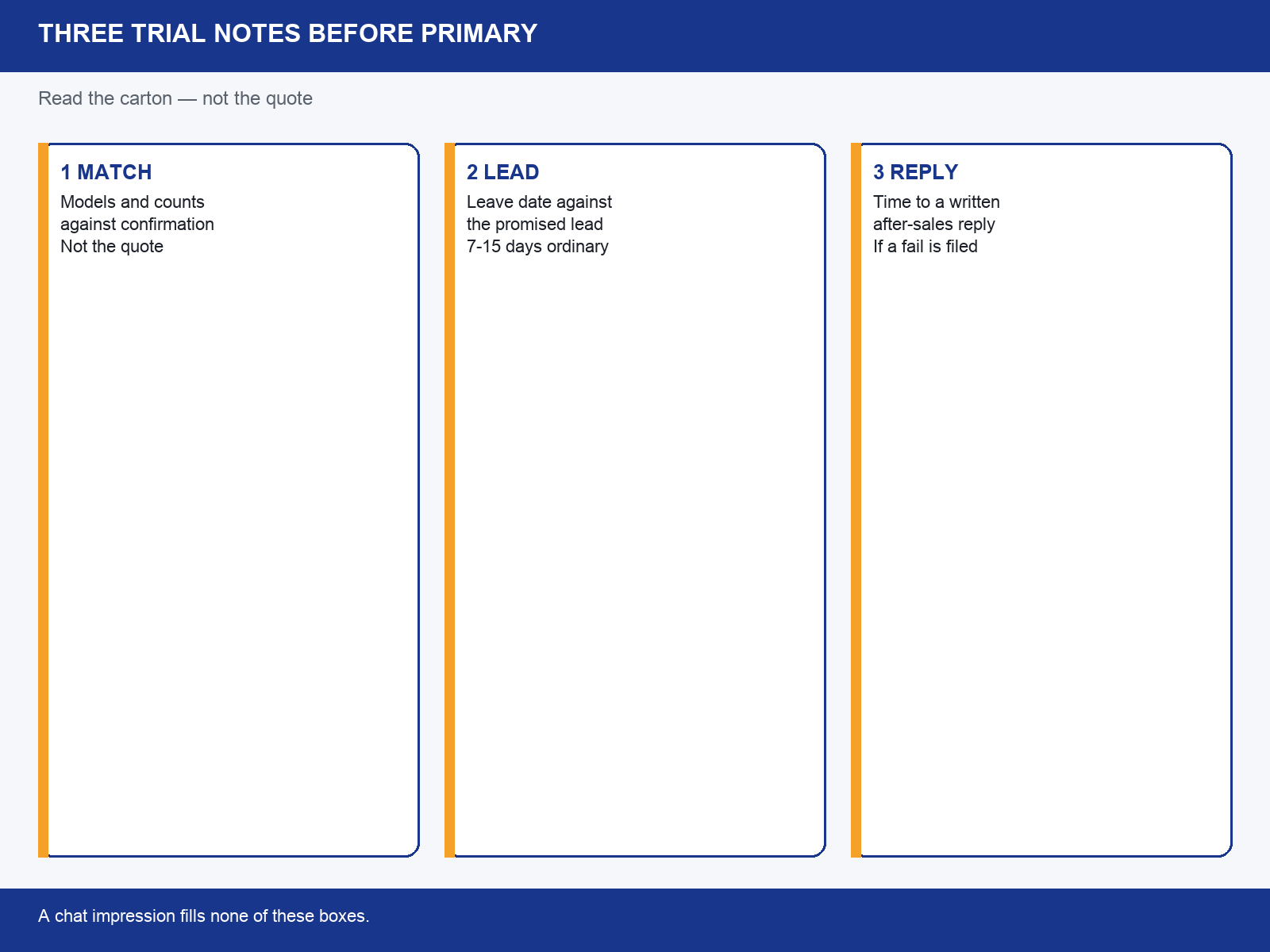 img-01-three-trial-notes.png