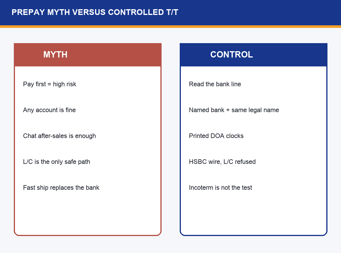 img-02-myth-vs-control.png