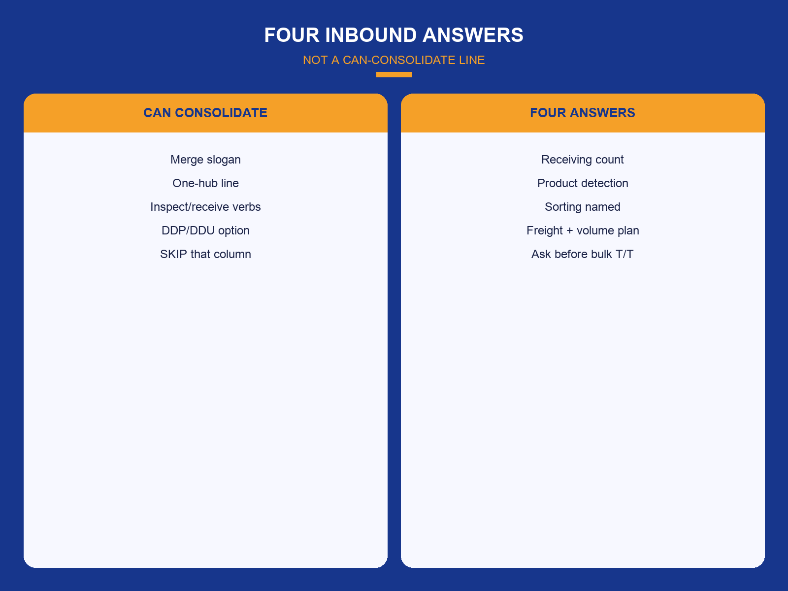 img-01-four-answers-vs-can-consolidate.png