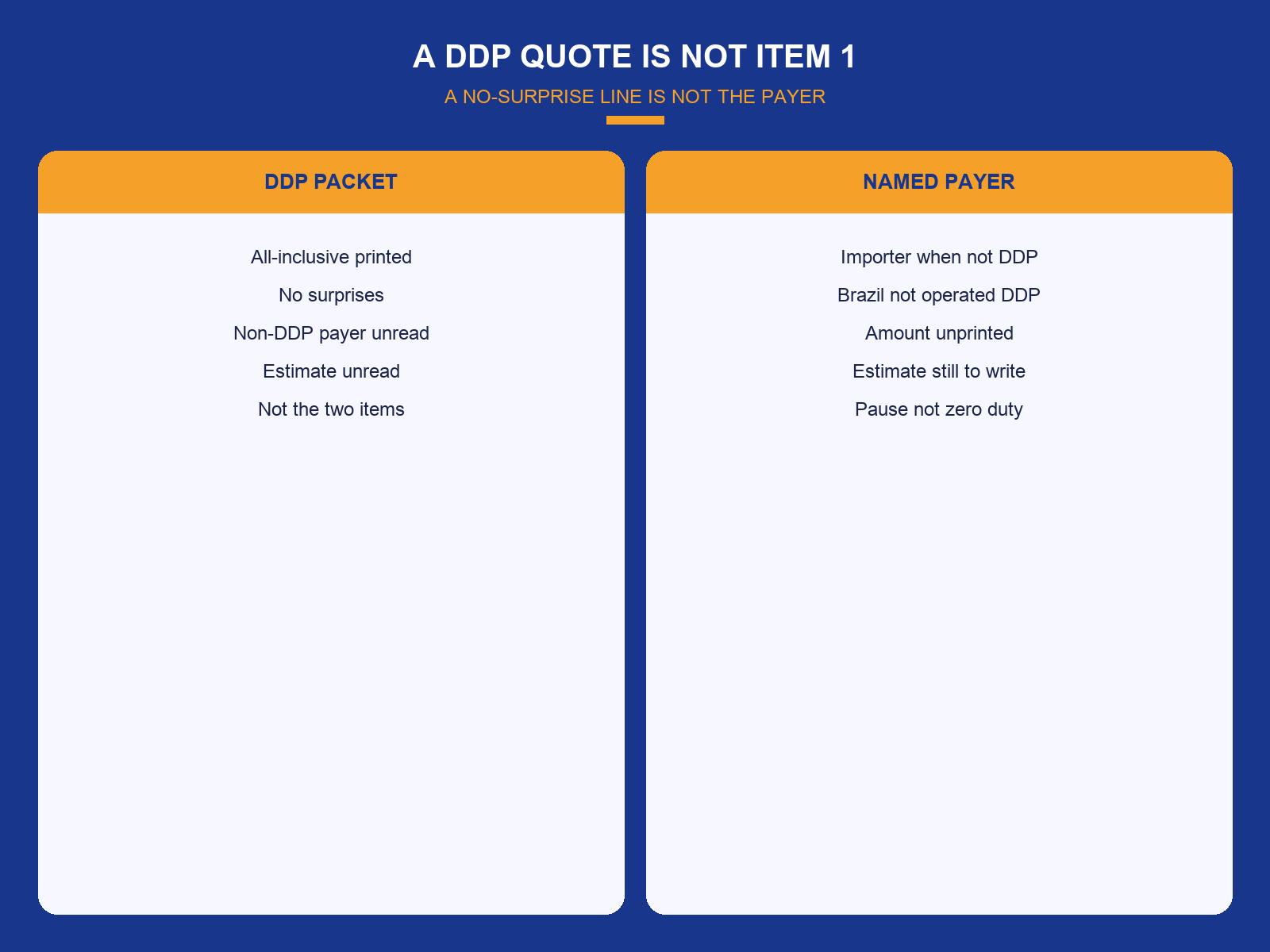 img-02-quote-vs-payer.png