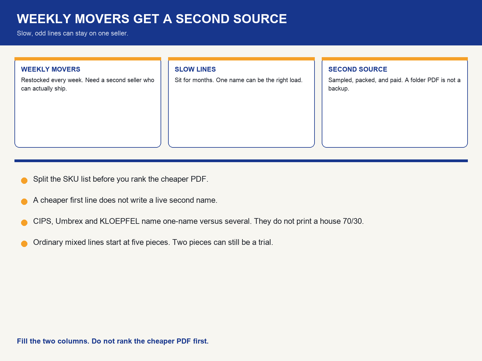 img-01-weekly-movers-second-source.png