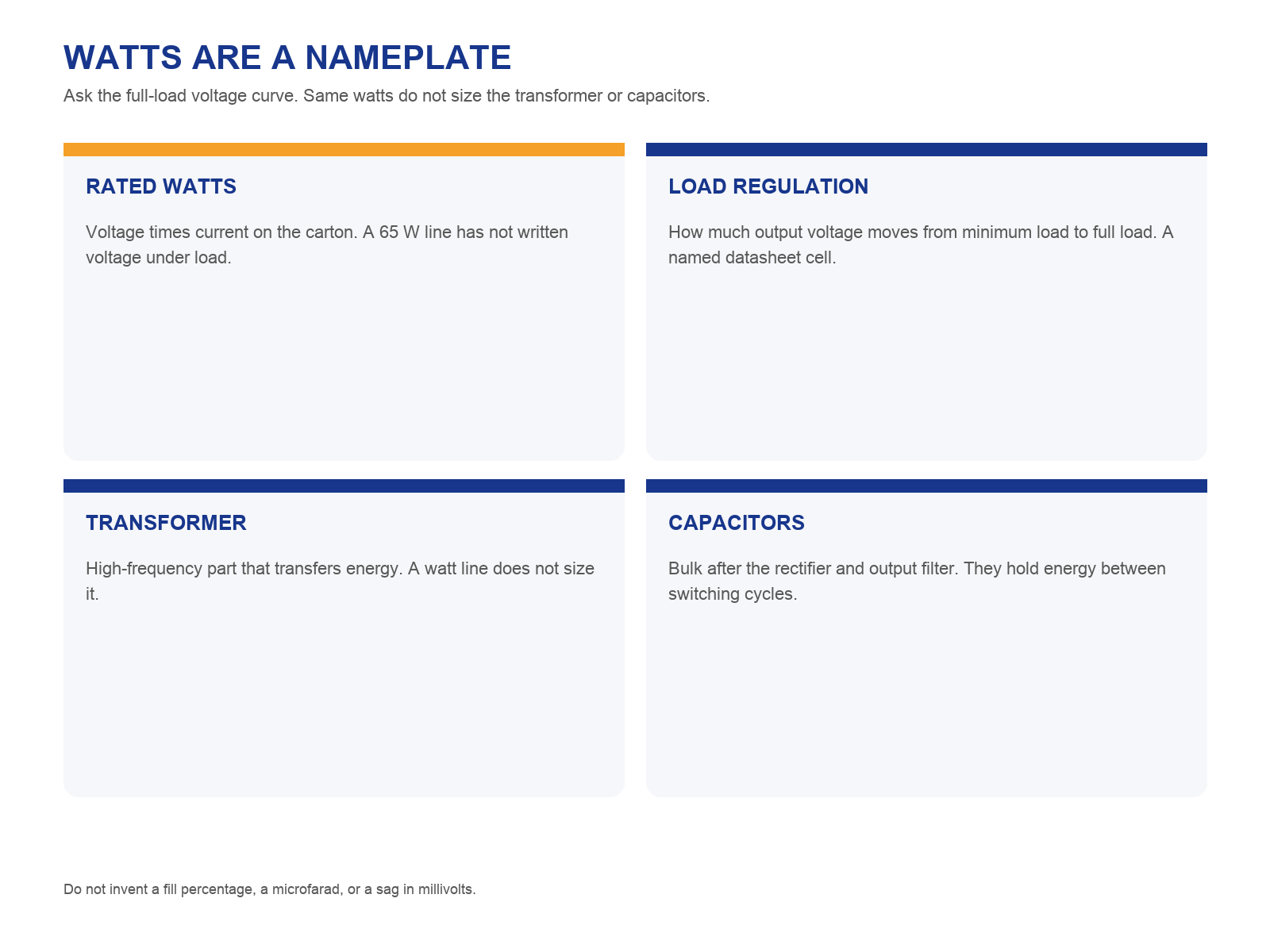 img-01-watts-nameplate.png