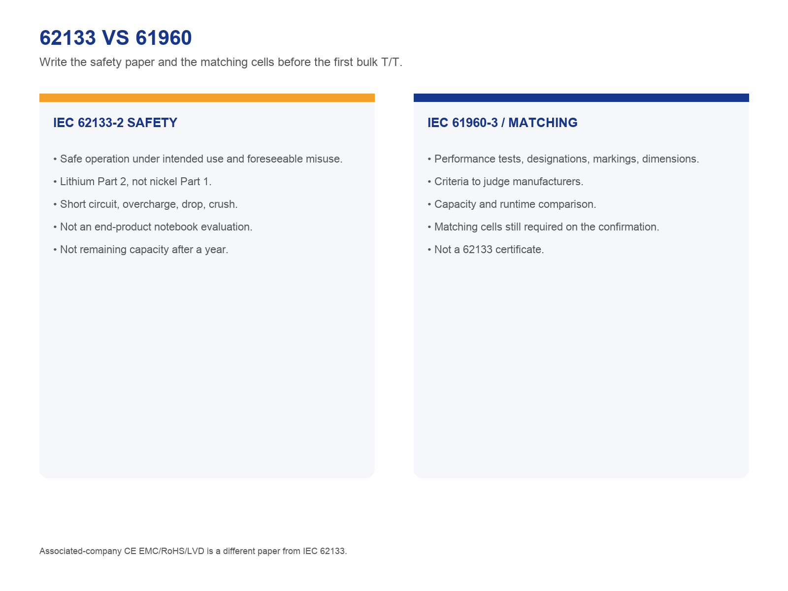 img-02-62133-vs-61960.png