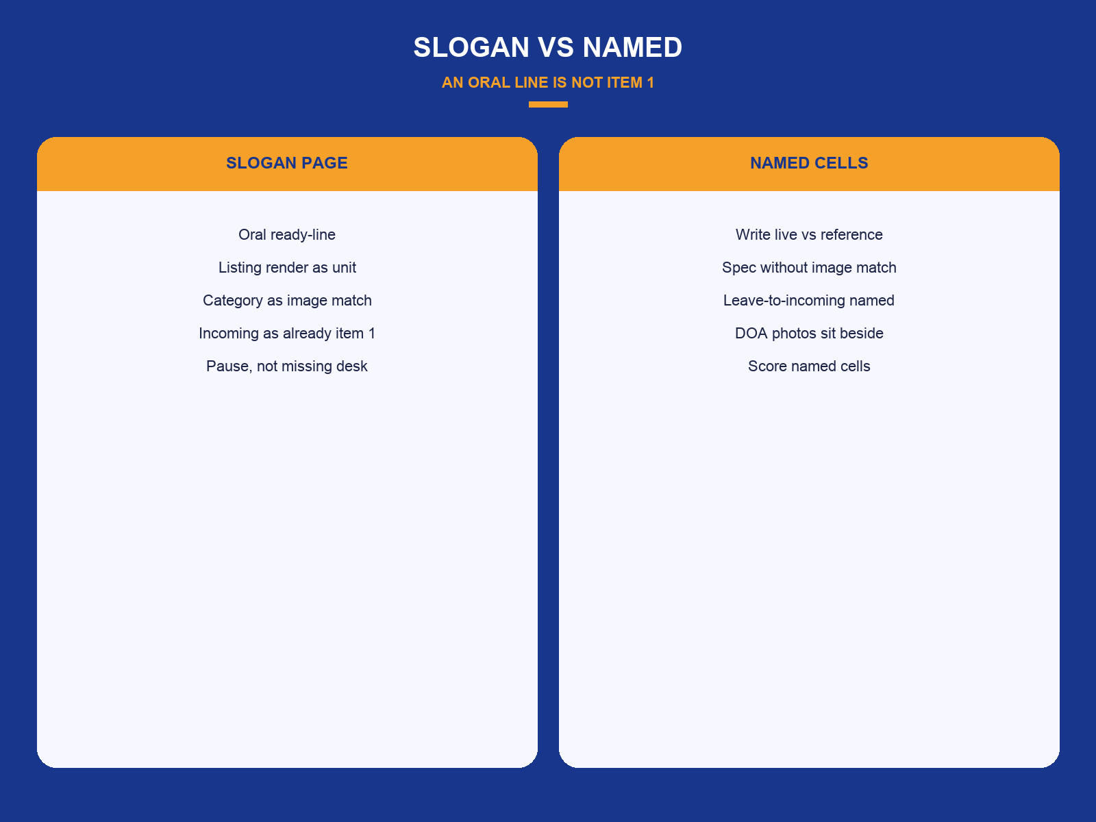 img-02-slogan-vs-named.png